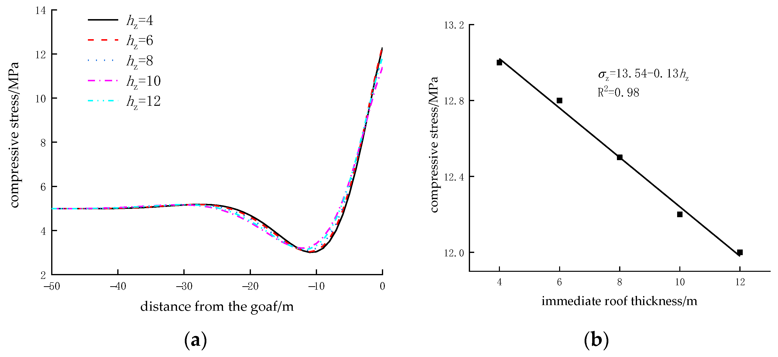 Applsci 15 04607 g008