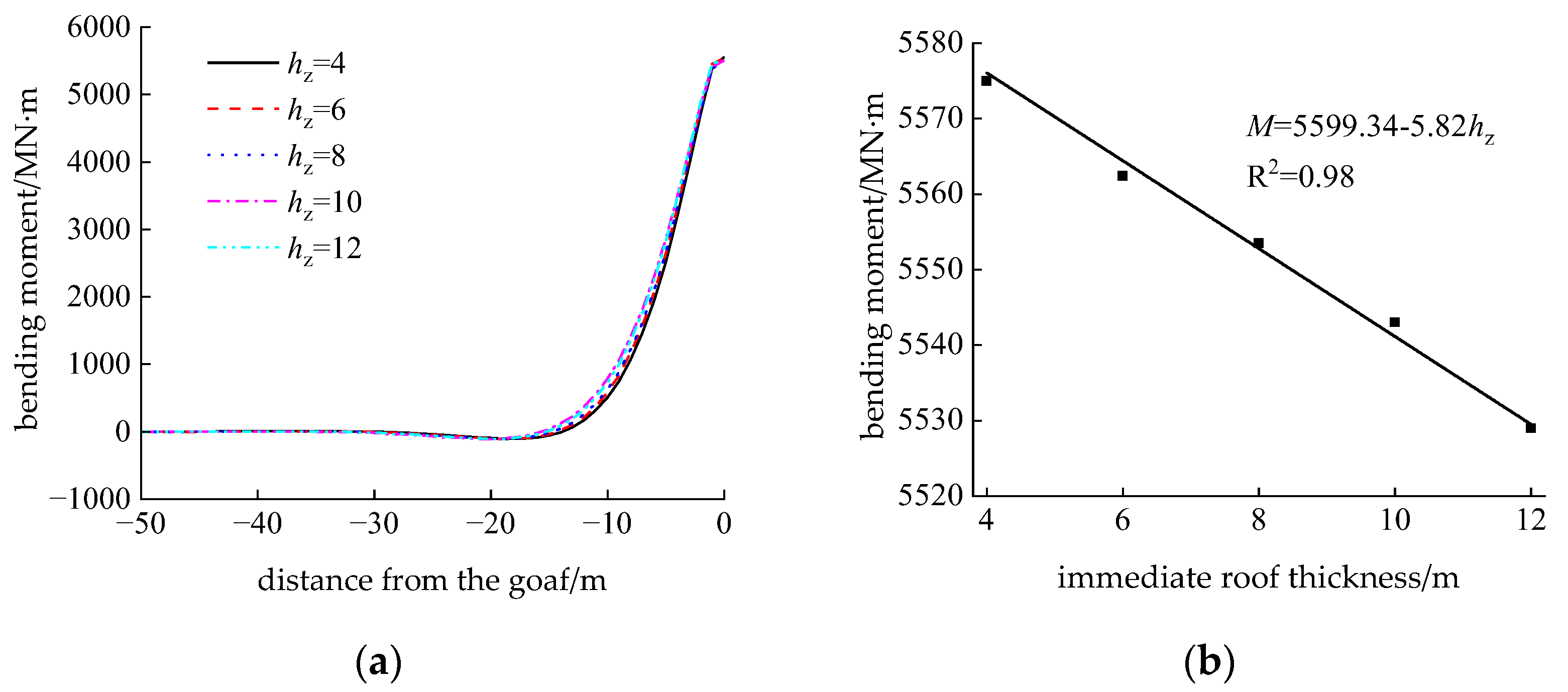 Applsci 15 04607 g009