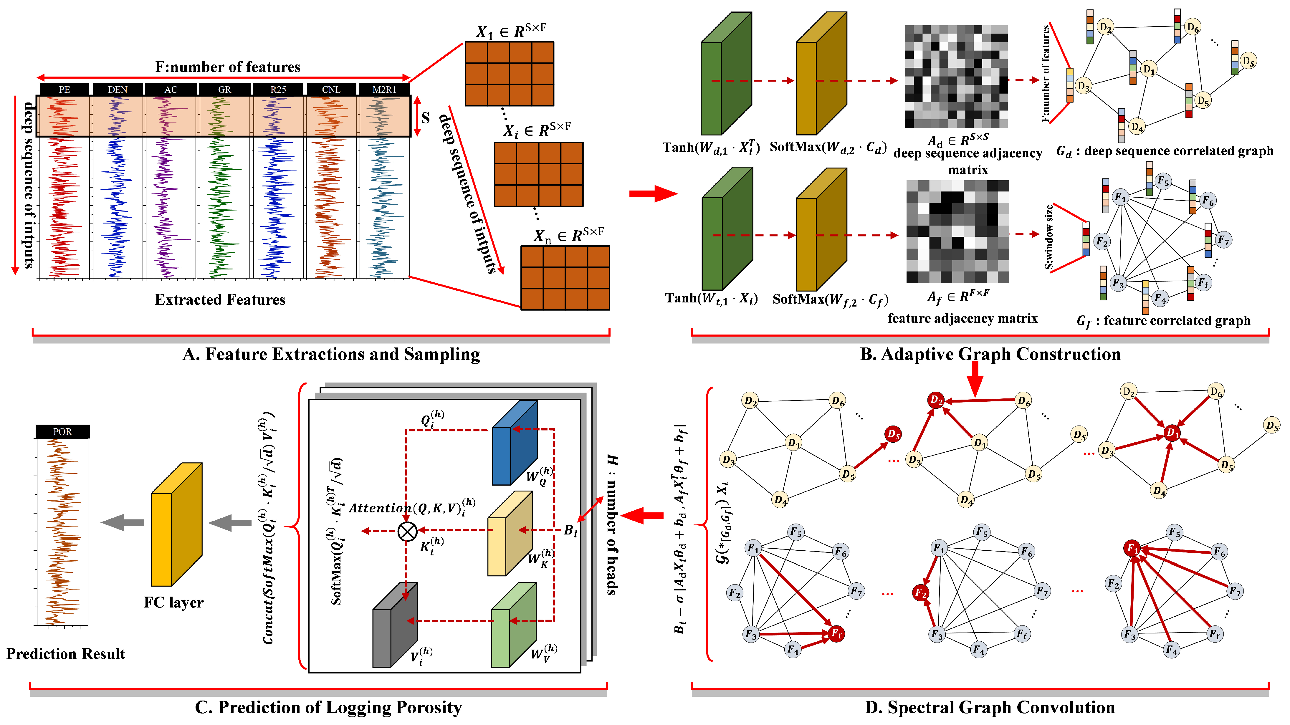 Applsci 15 04609 g001 Applsci 15 04609 g001