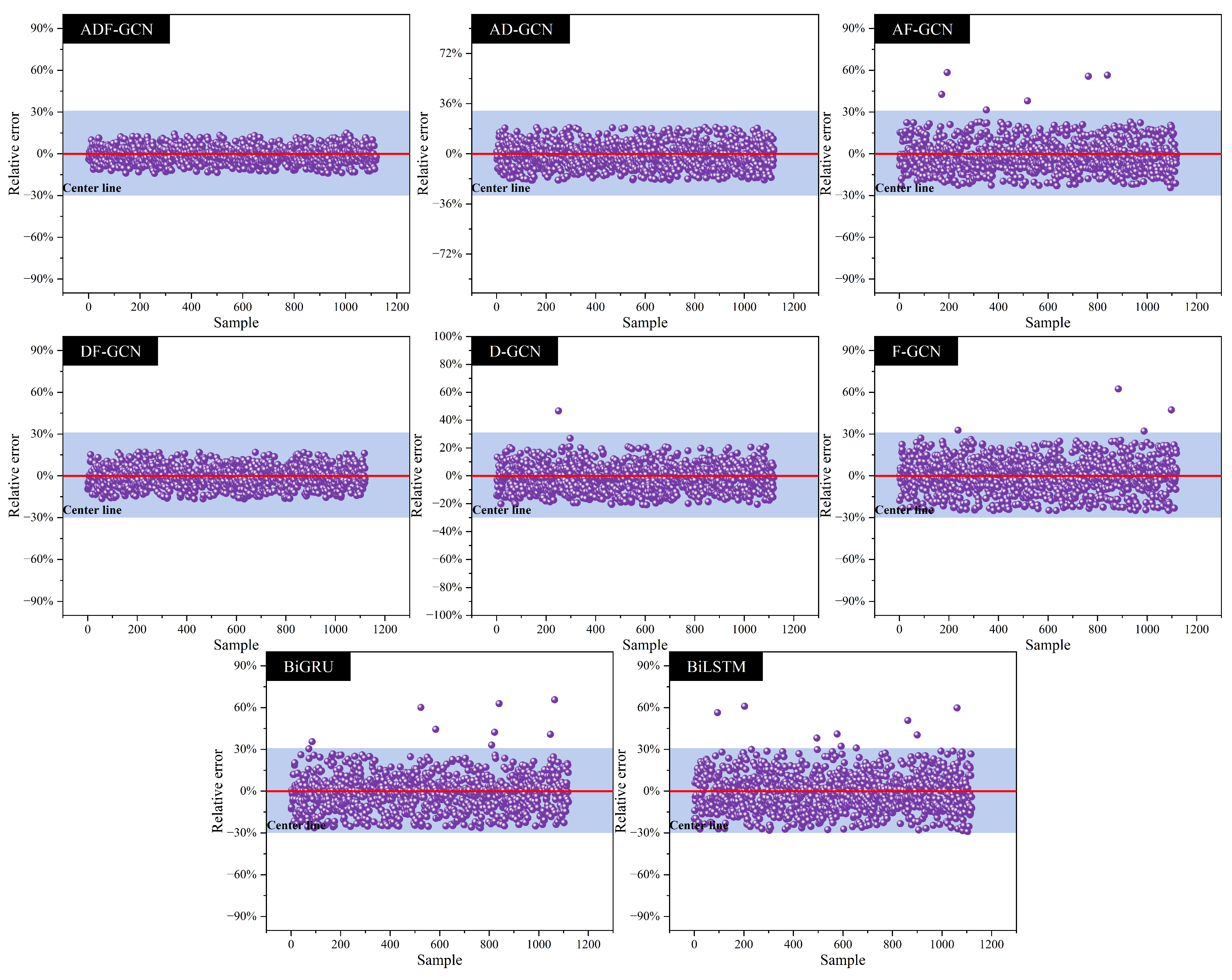 Applsci 15 04609 g006 Applsci 15 04609 g006