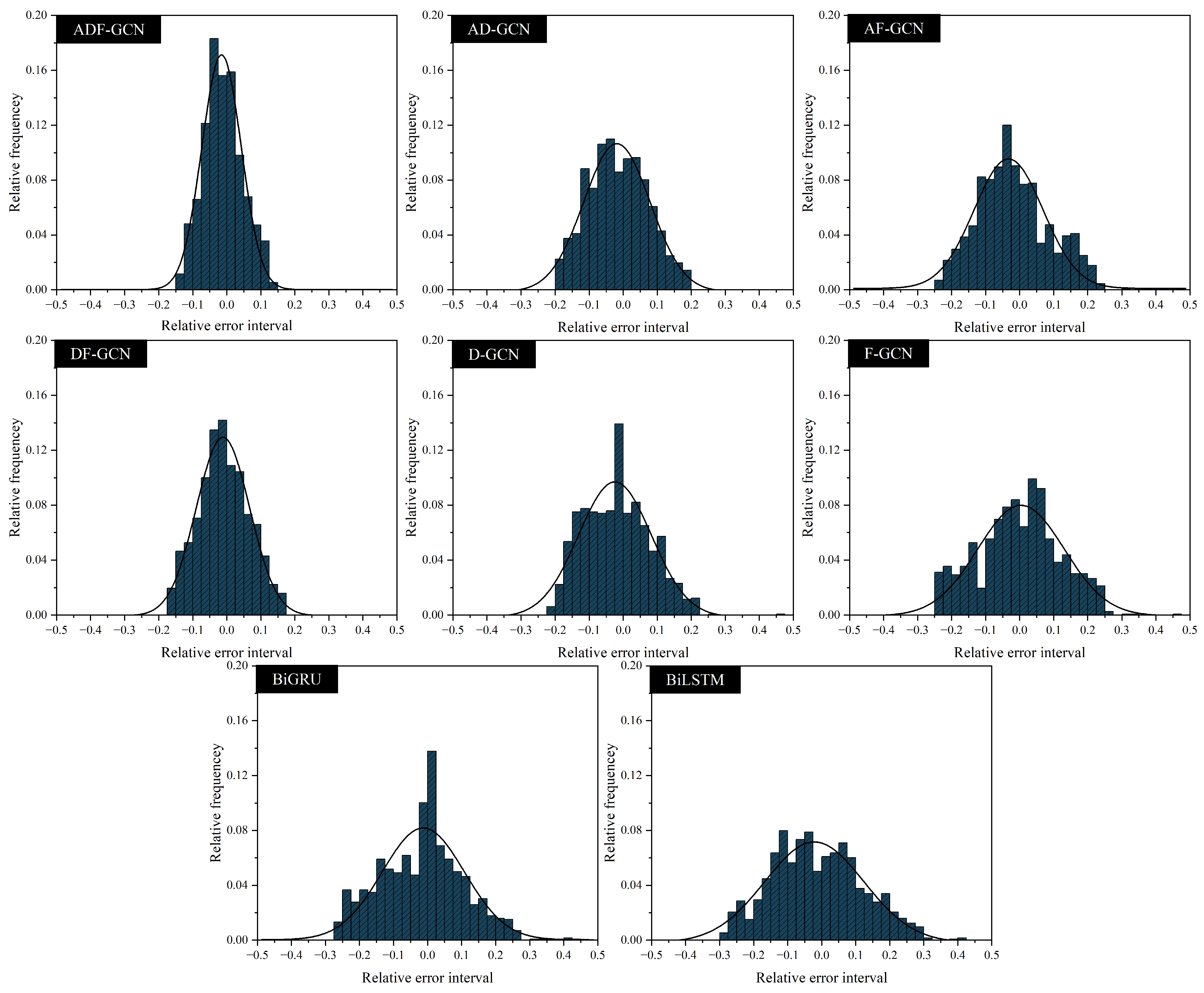 Applsci 15 04609 g007 Applsci 15 04609 g007