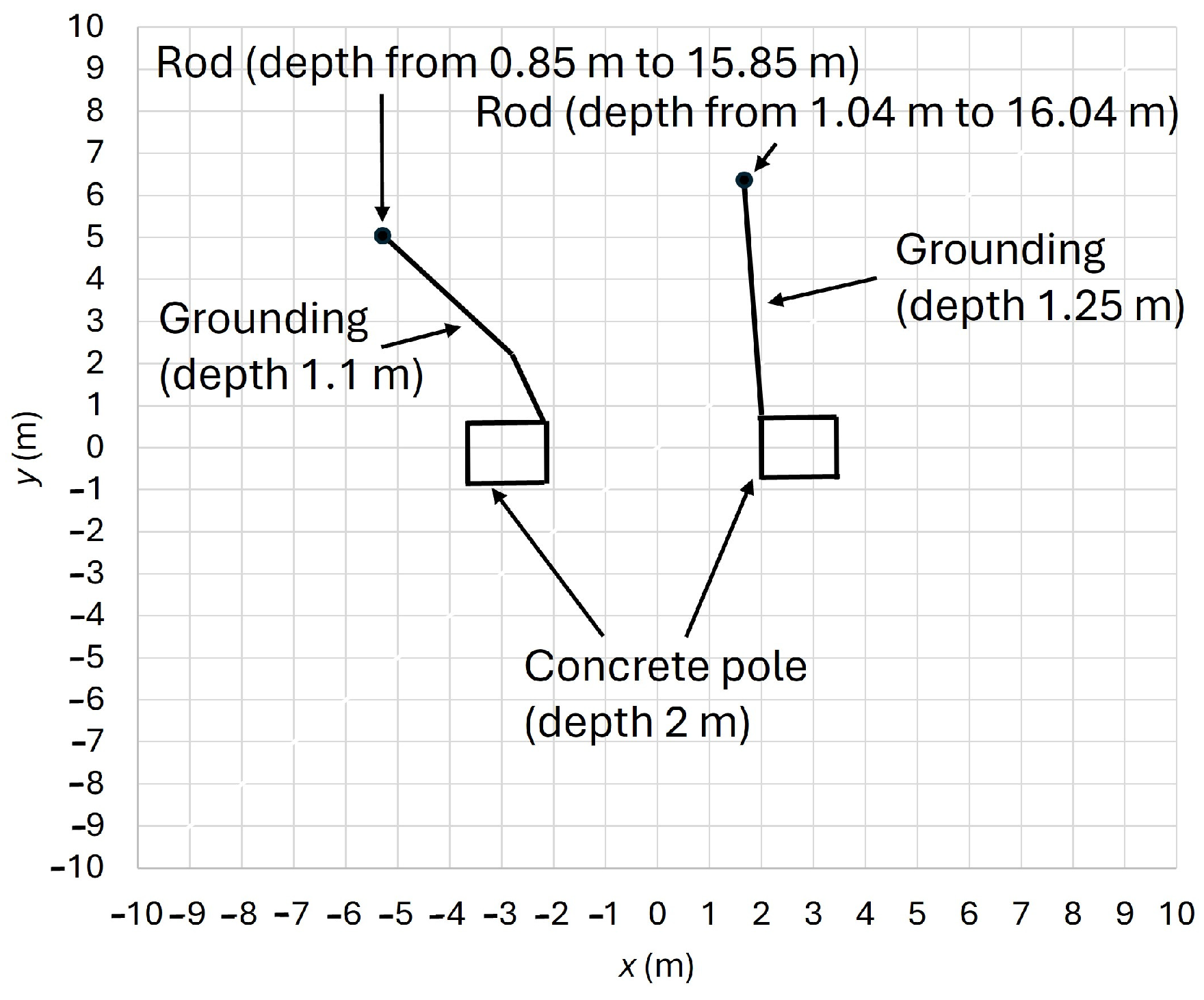 Applsci 15 04611 g002 Applsci 15 04611 g002