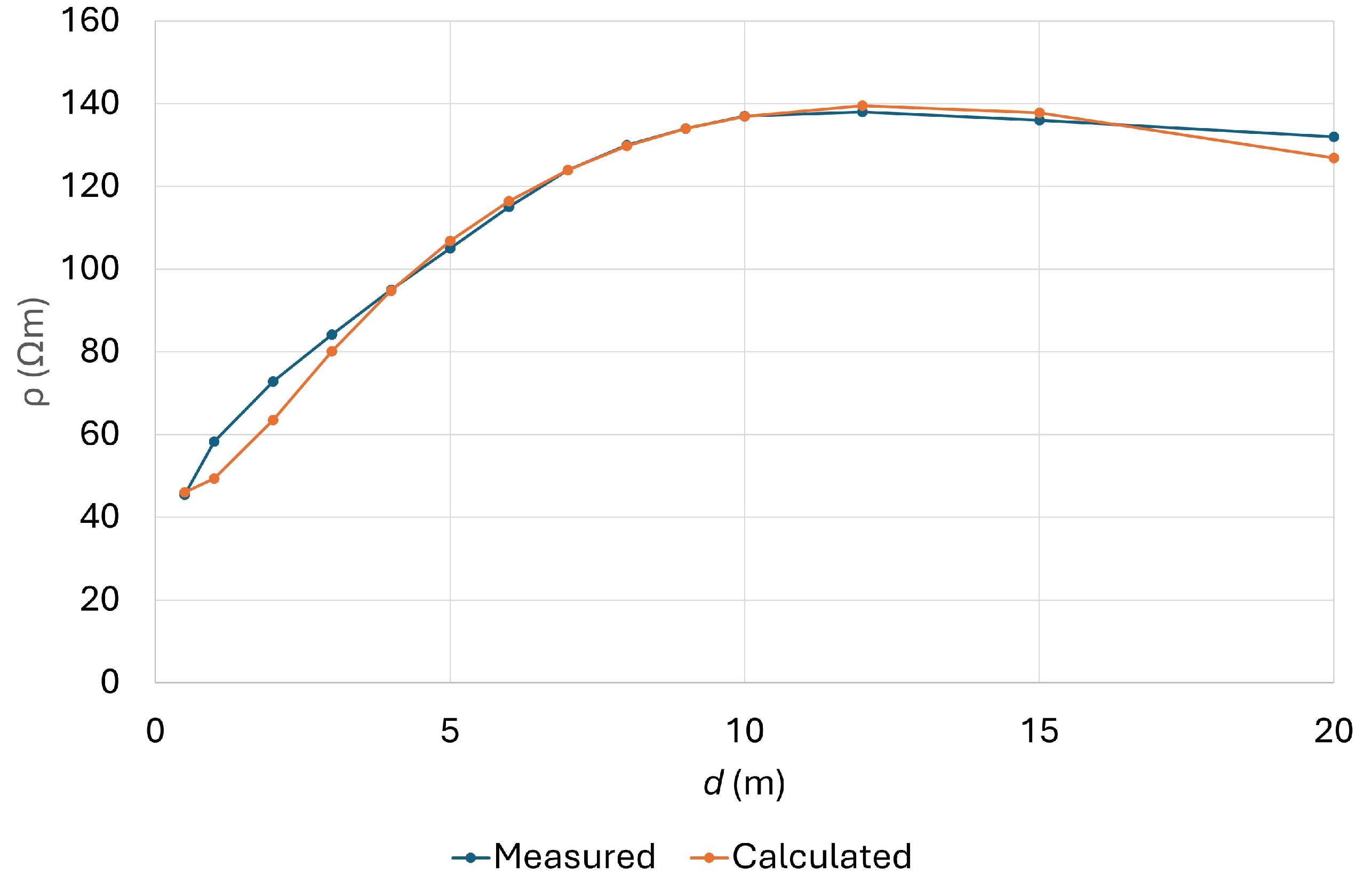 Applsci 15 04611 g004 Applsci 15 04611 g004