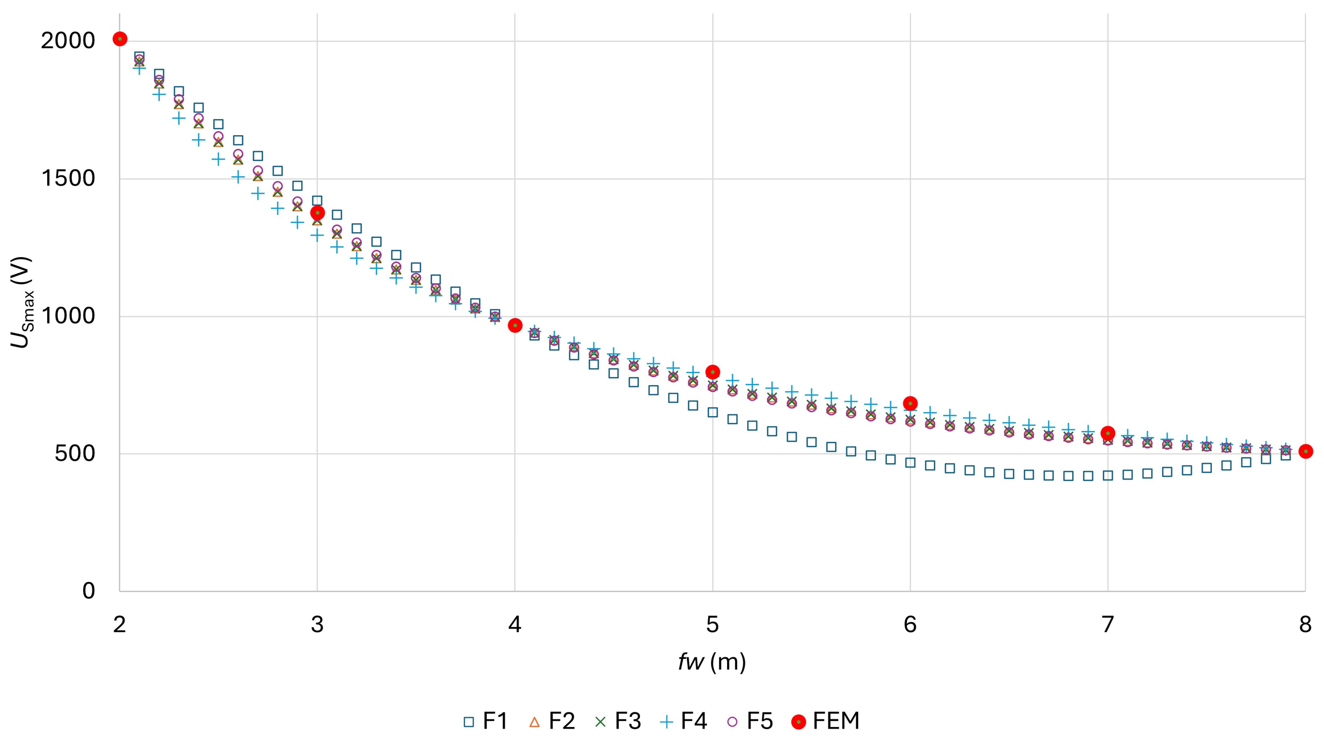 Applsci 15 04611 g015 Applsci 15 04611 g015