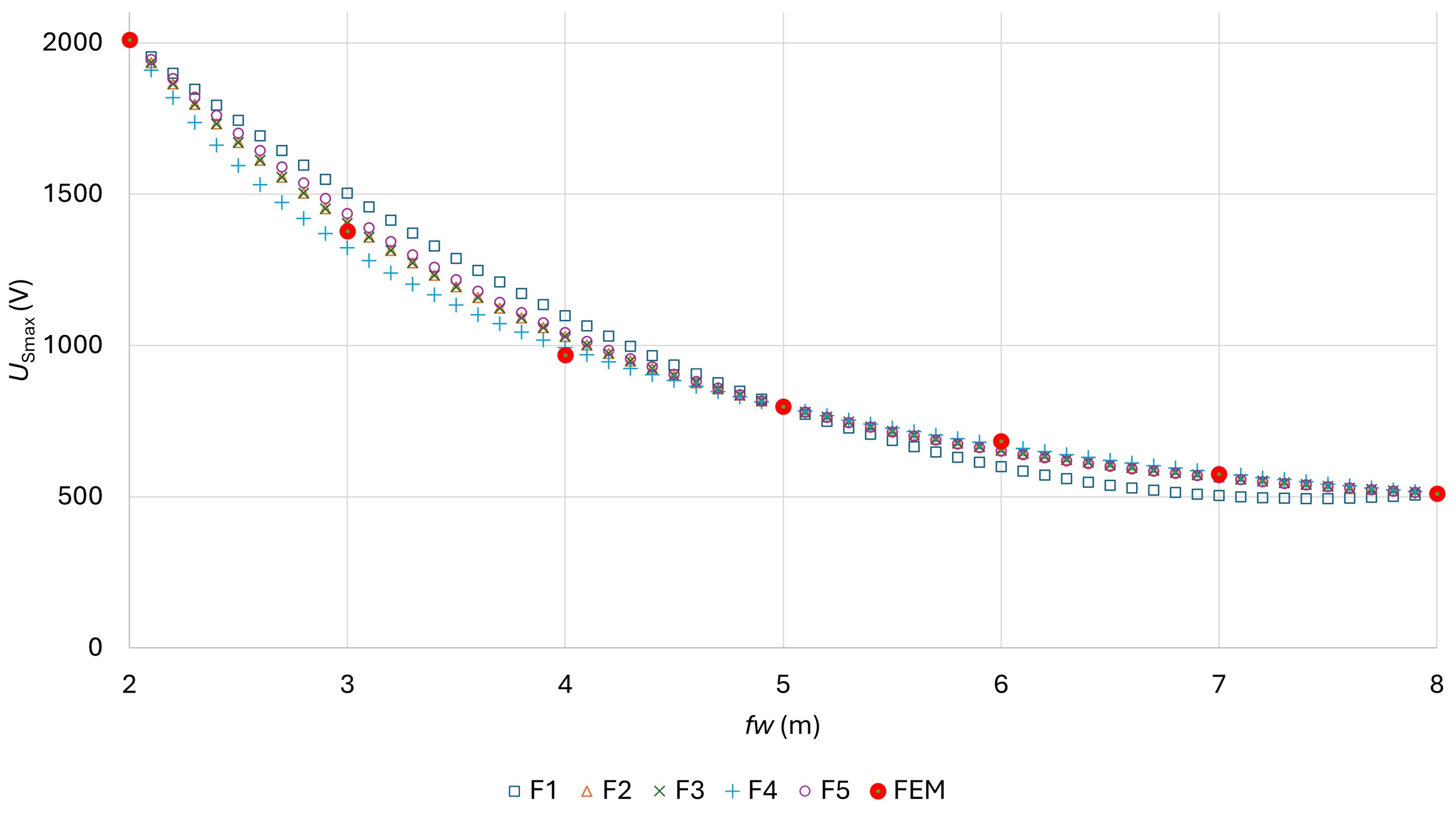 Applsci 15 04611 g016 Applsci 15 04611 g016