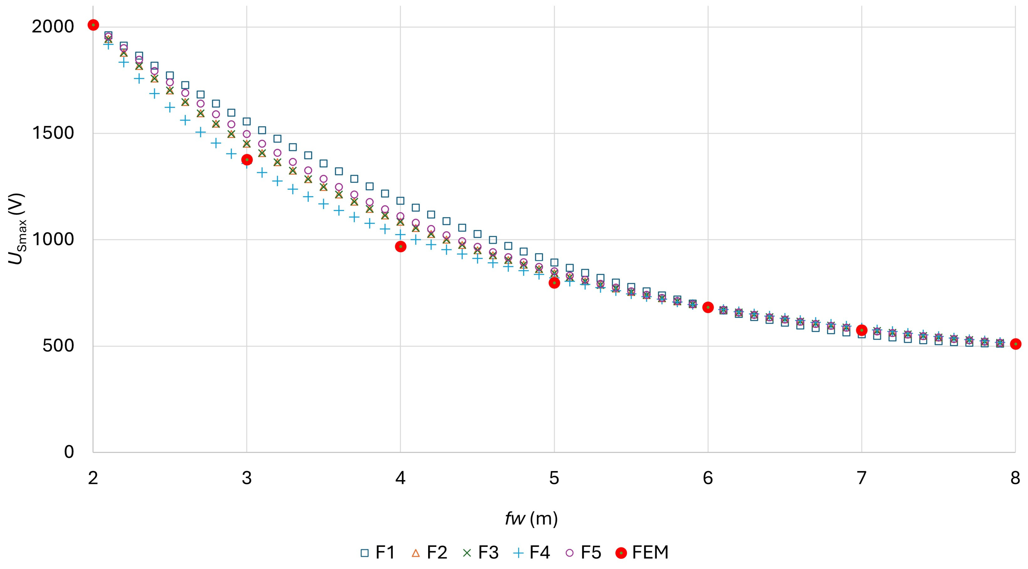 Applsci 15 04611 g017 Applsci 15 04611 g017