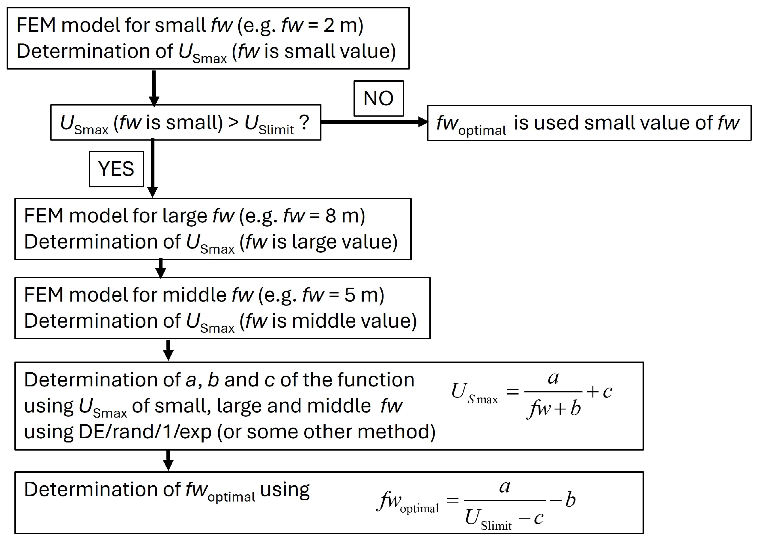Applsci 15 04611 g018 Applsci 15 04611 g018