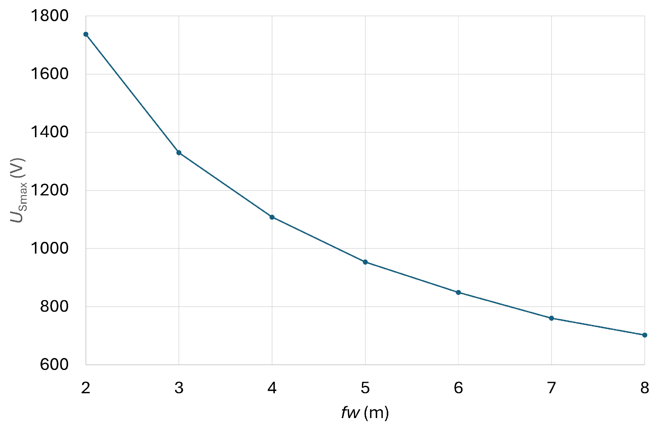 Applsci 15 04611 g021 Applsci 15 04611 g021