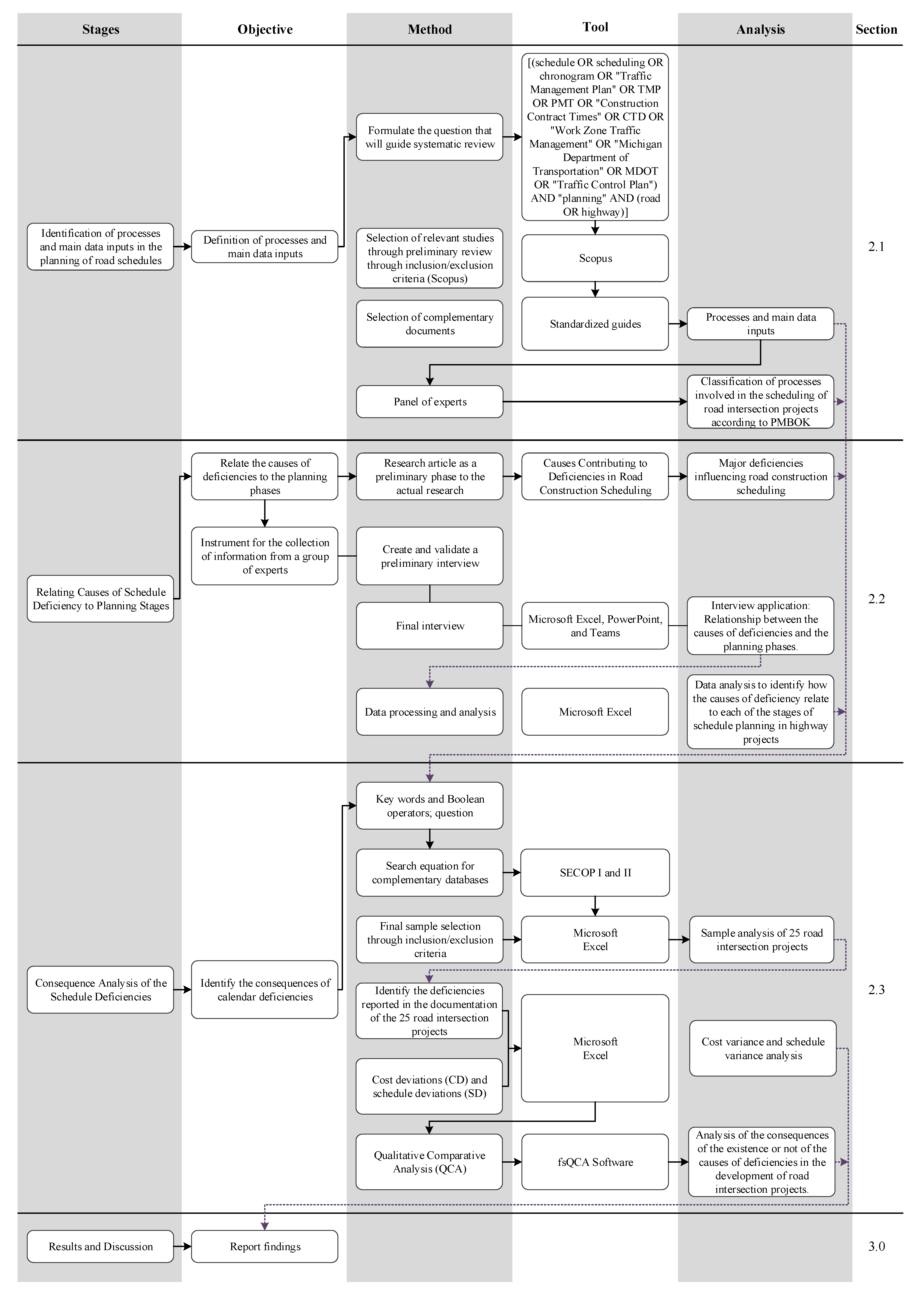 Applsci 15 04614 g001