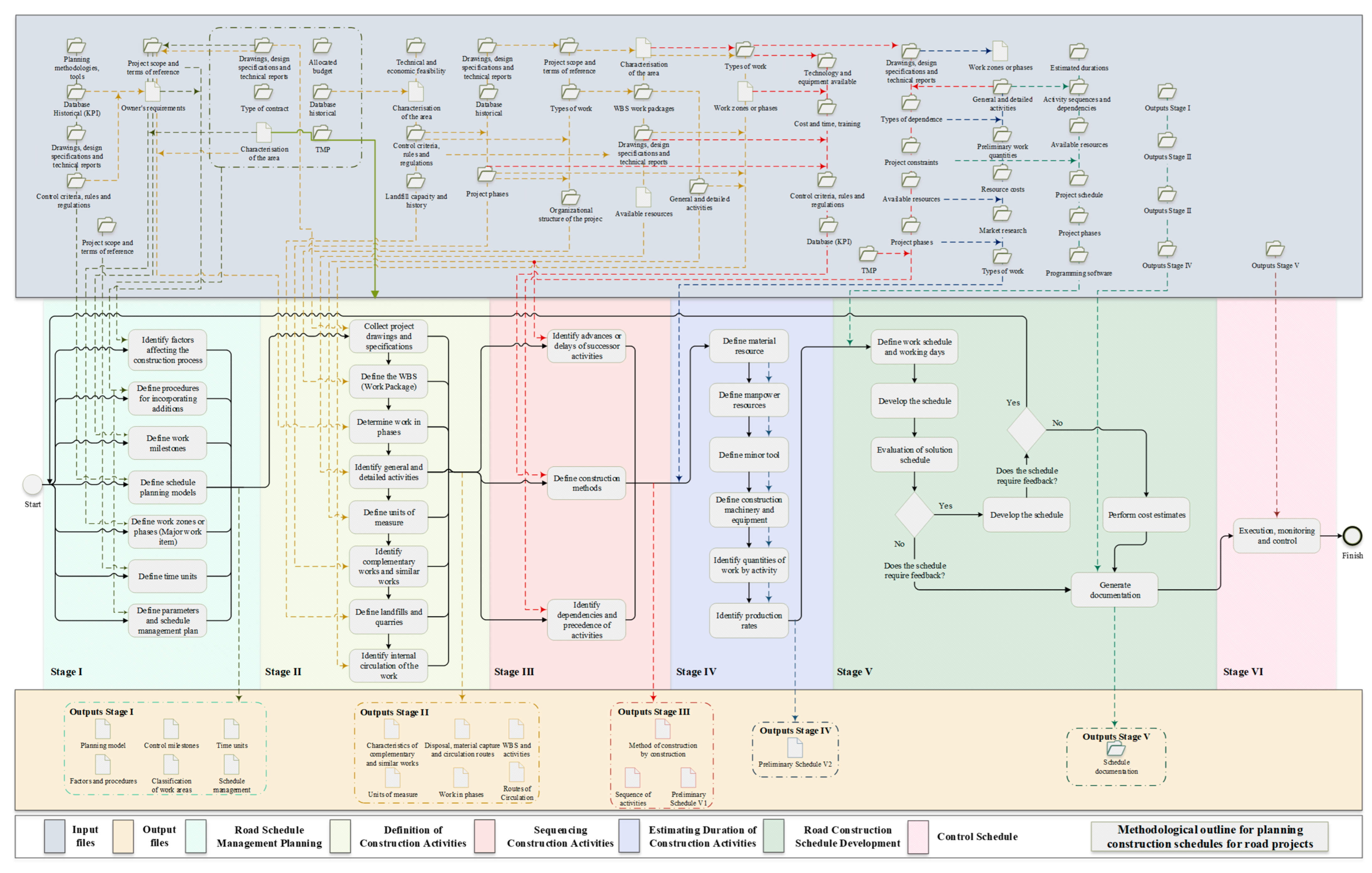 Applsci 15 04614 g004