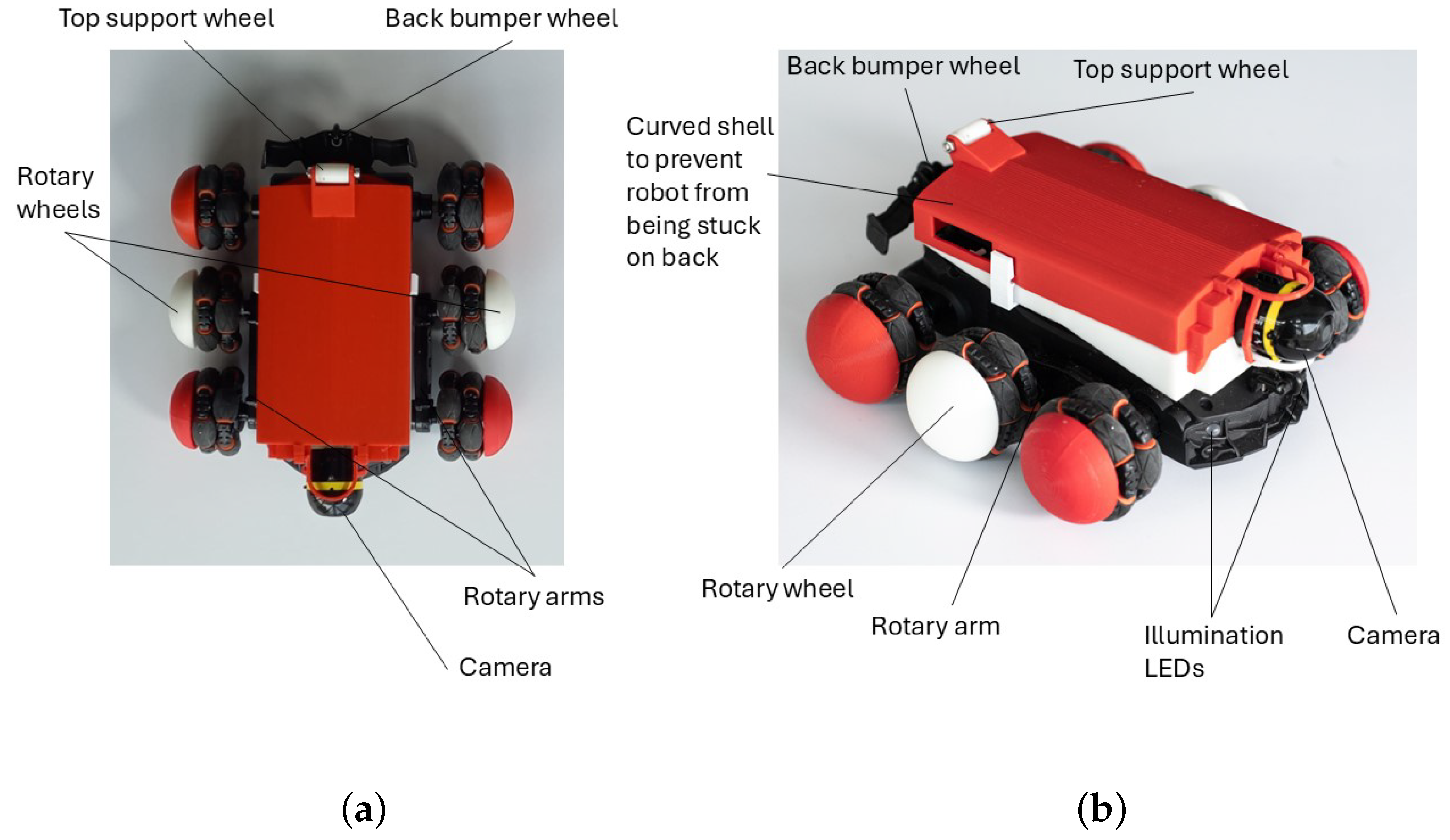Applsci 15 04616 g002
