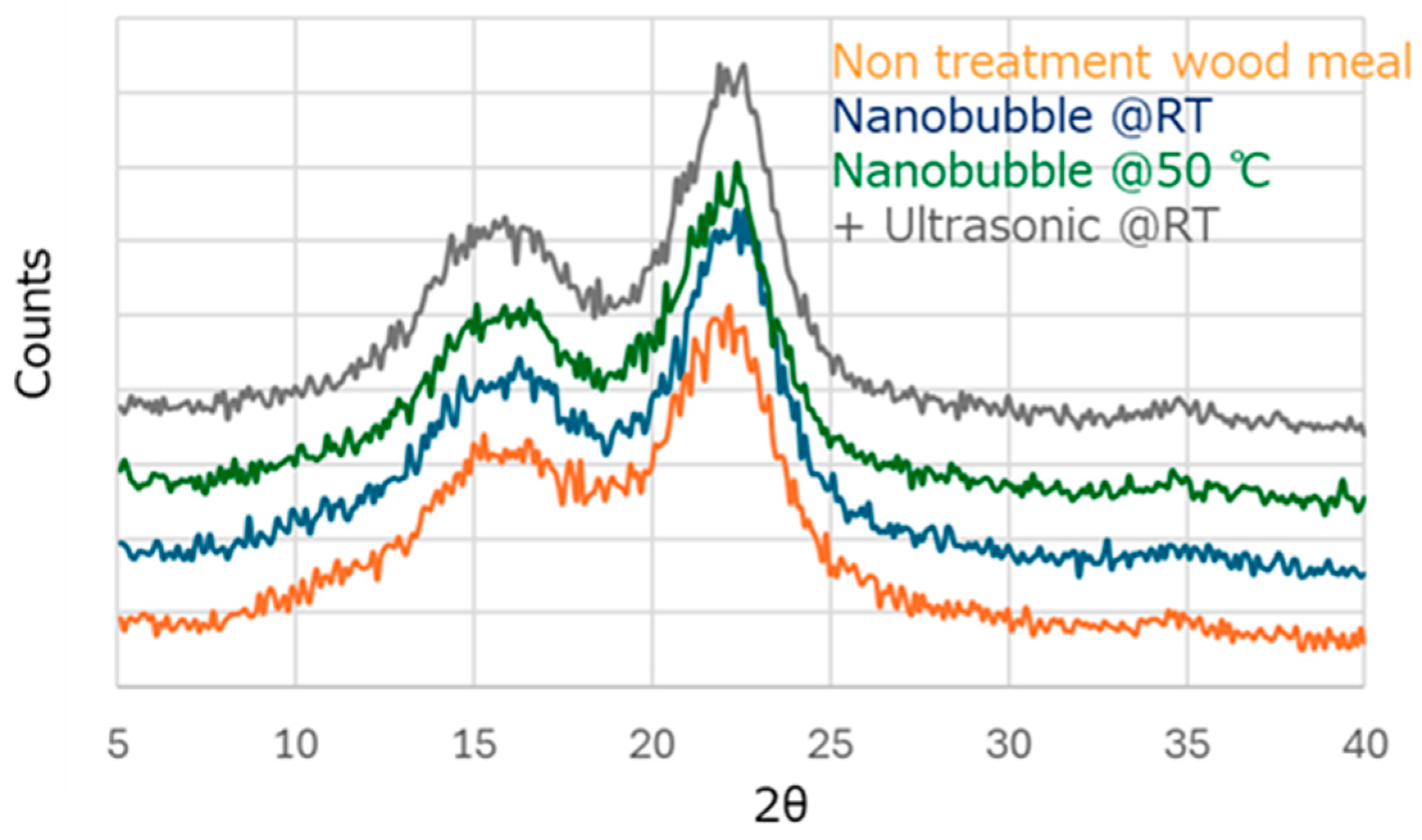 Applsci 15 04618 g004