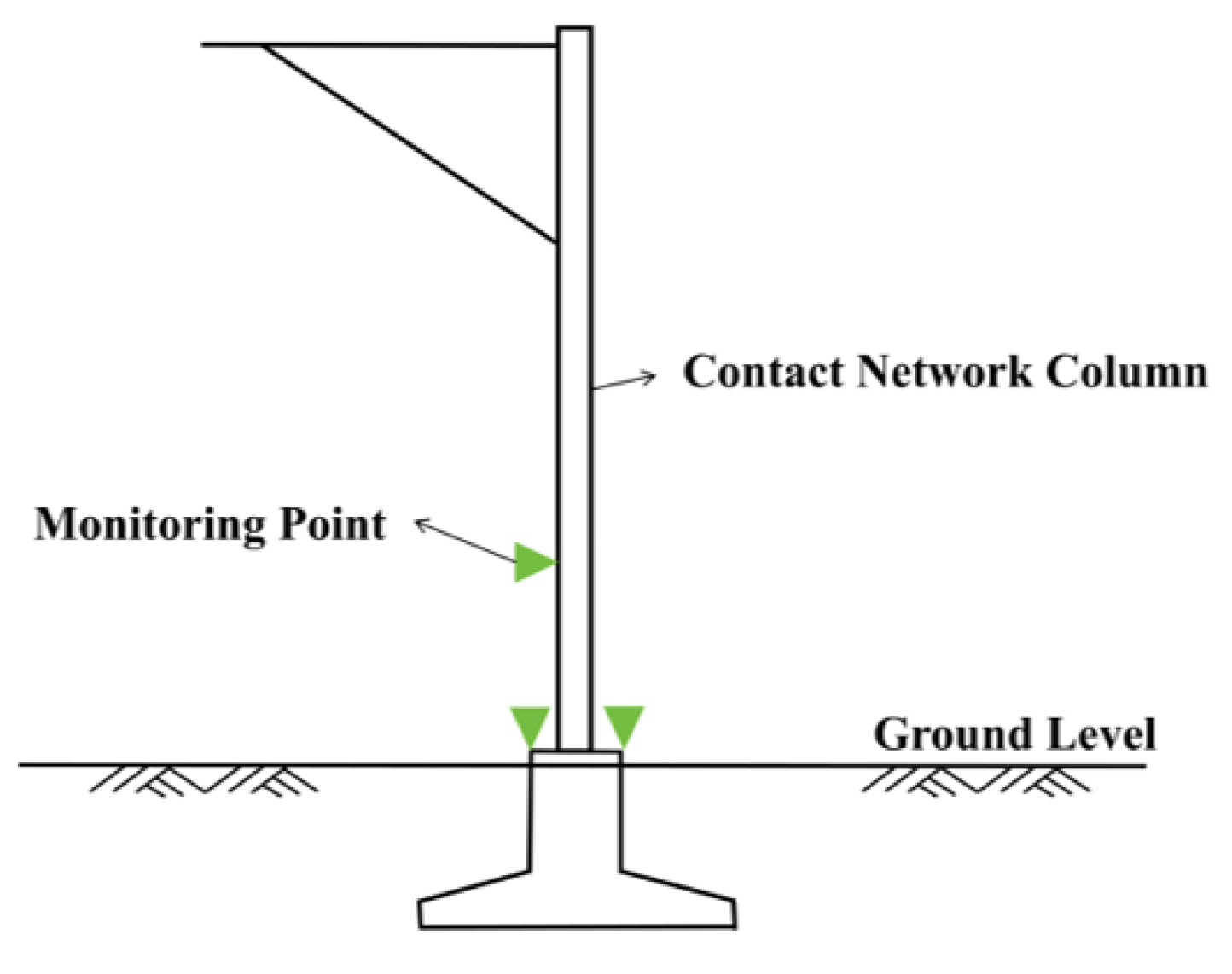 Applsci 15 04623 g004