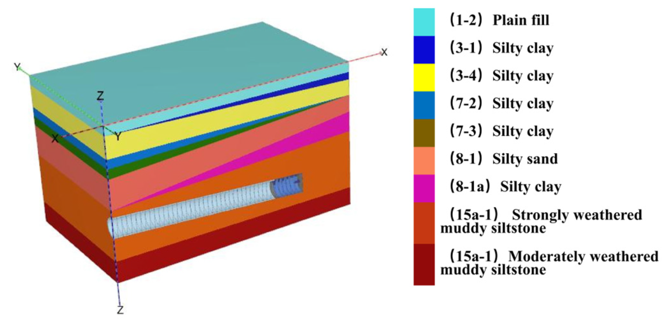 Applsci 15 04623 g005