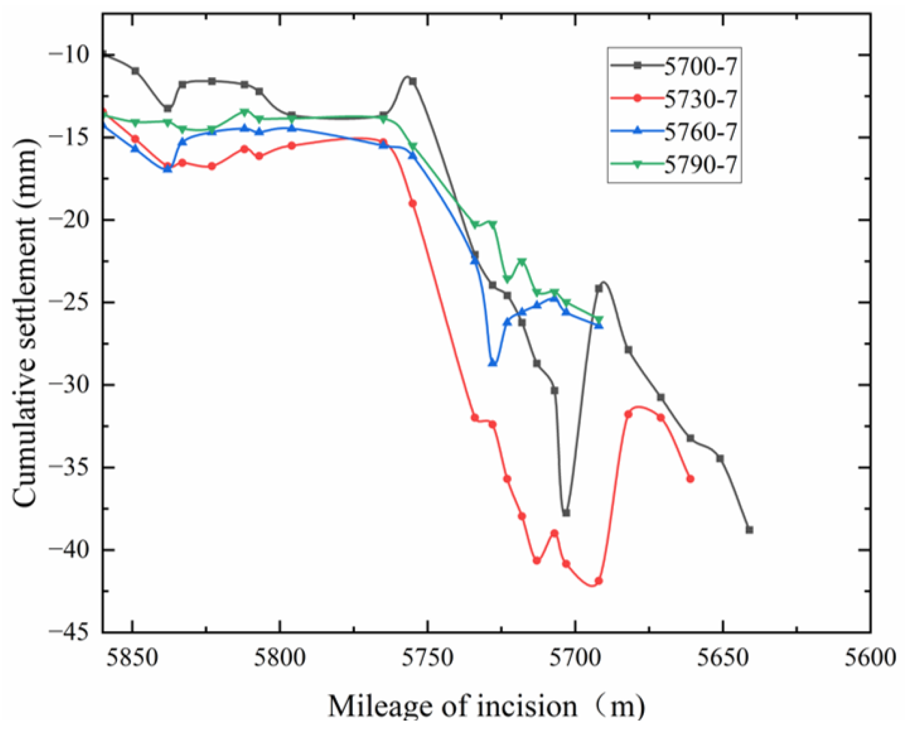 Applsci 15 04623 g006
