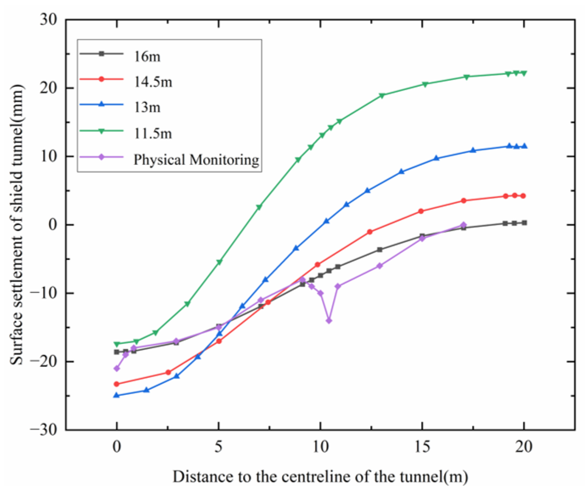 Applsci 15 04623 g007