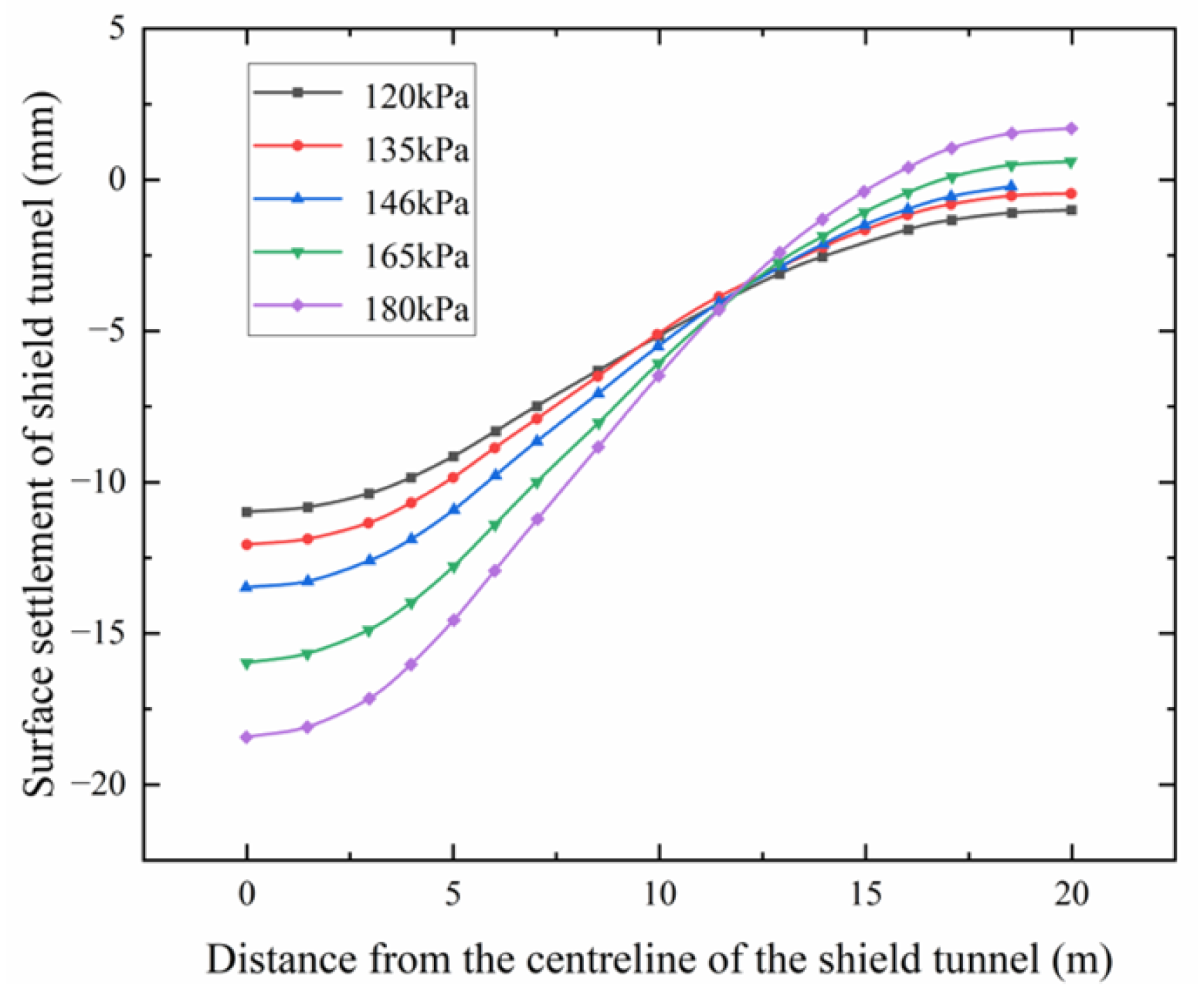 Applsci 15 04623 g008