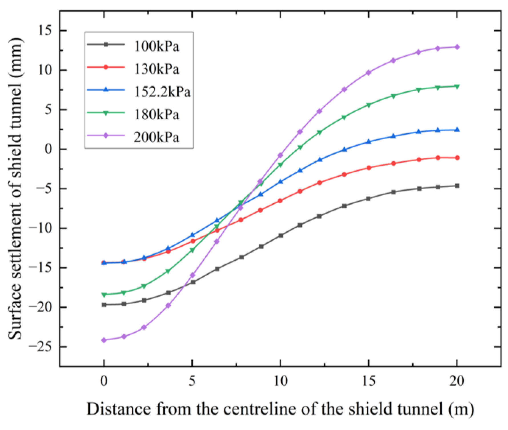 Applsci 15 04623 g009