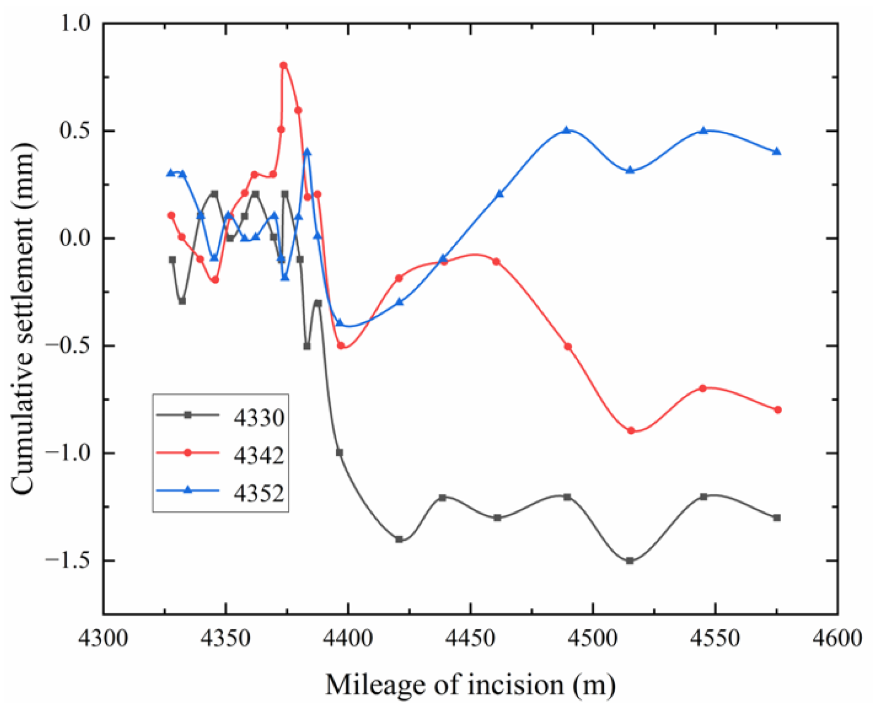 Applsci 15 04623 g010
