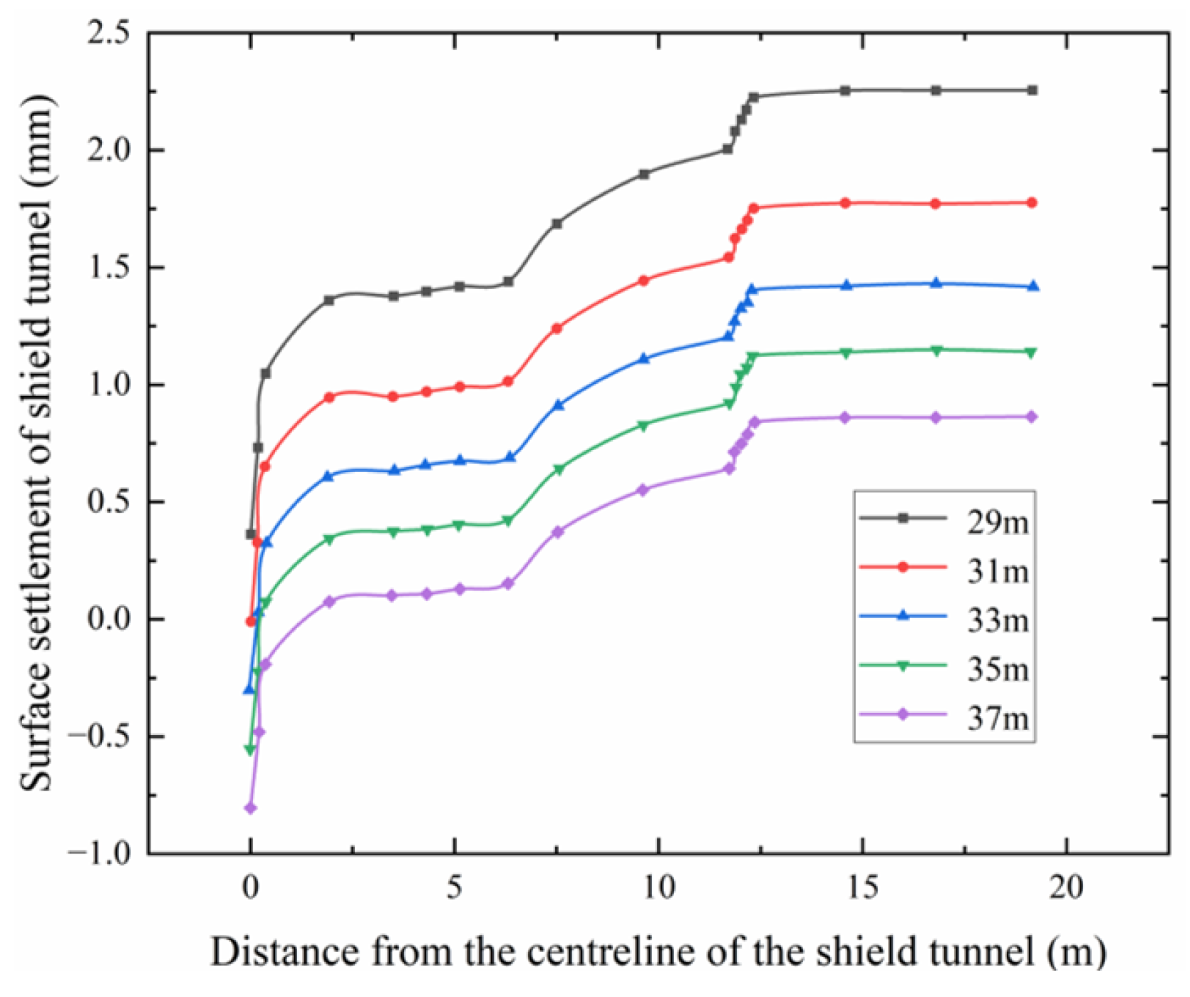 Applsci 15 04623 g011