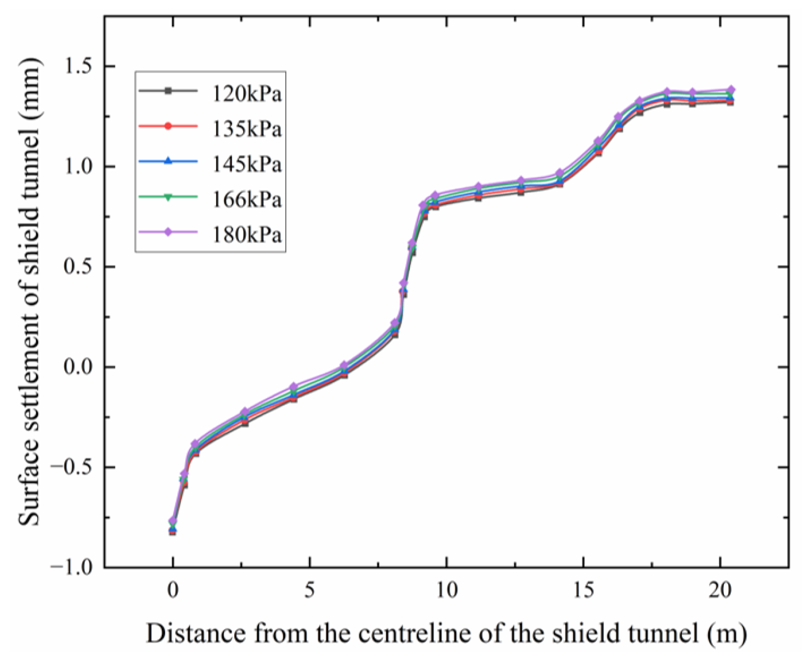 Applsci 15 04623 g012