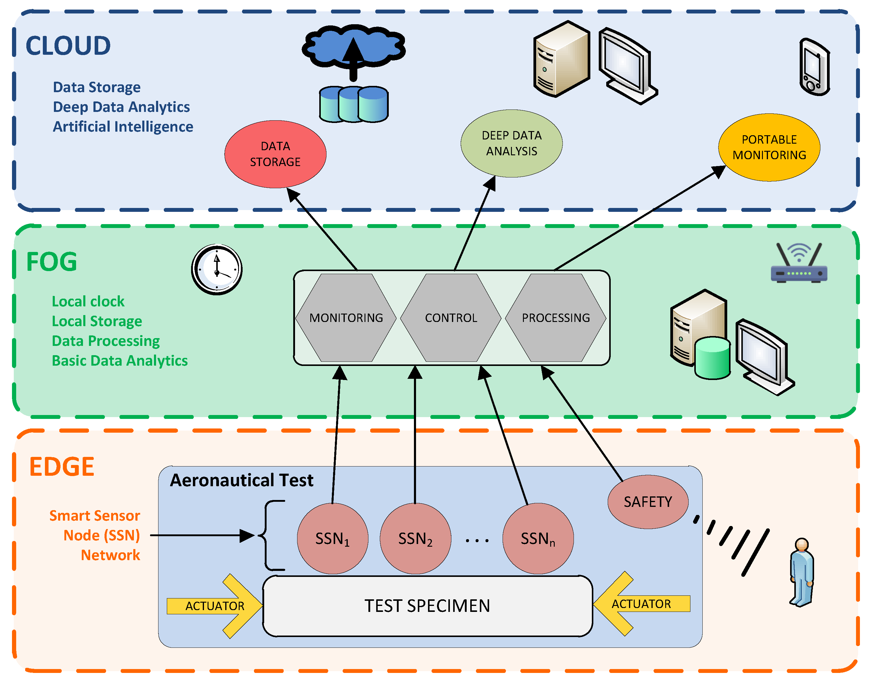 Applsci 15 04625 g001