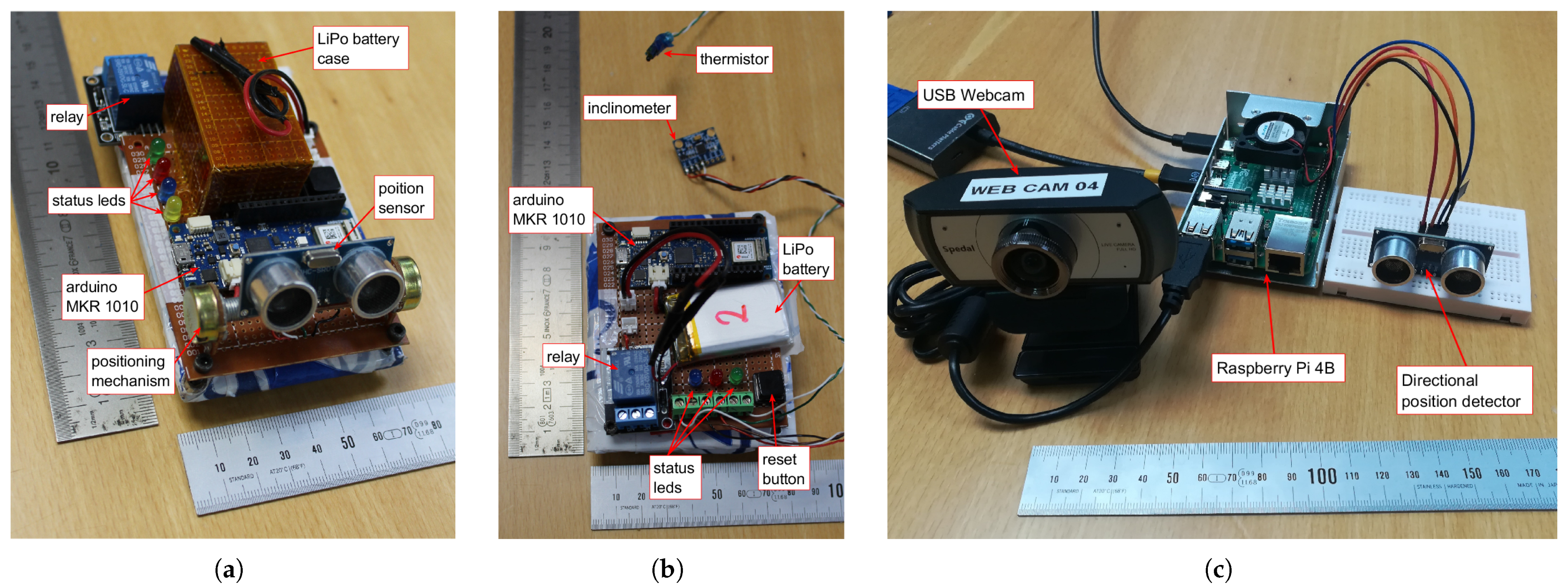 Applsci 15 04625 g004