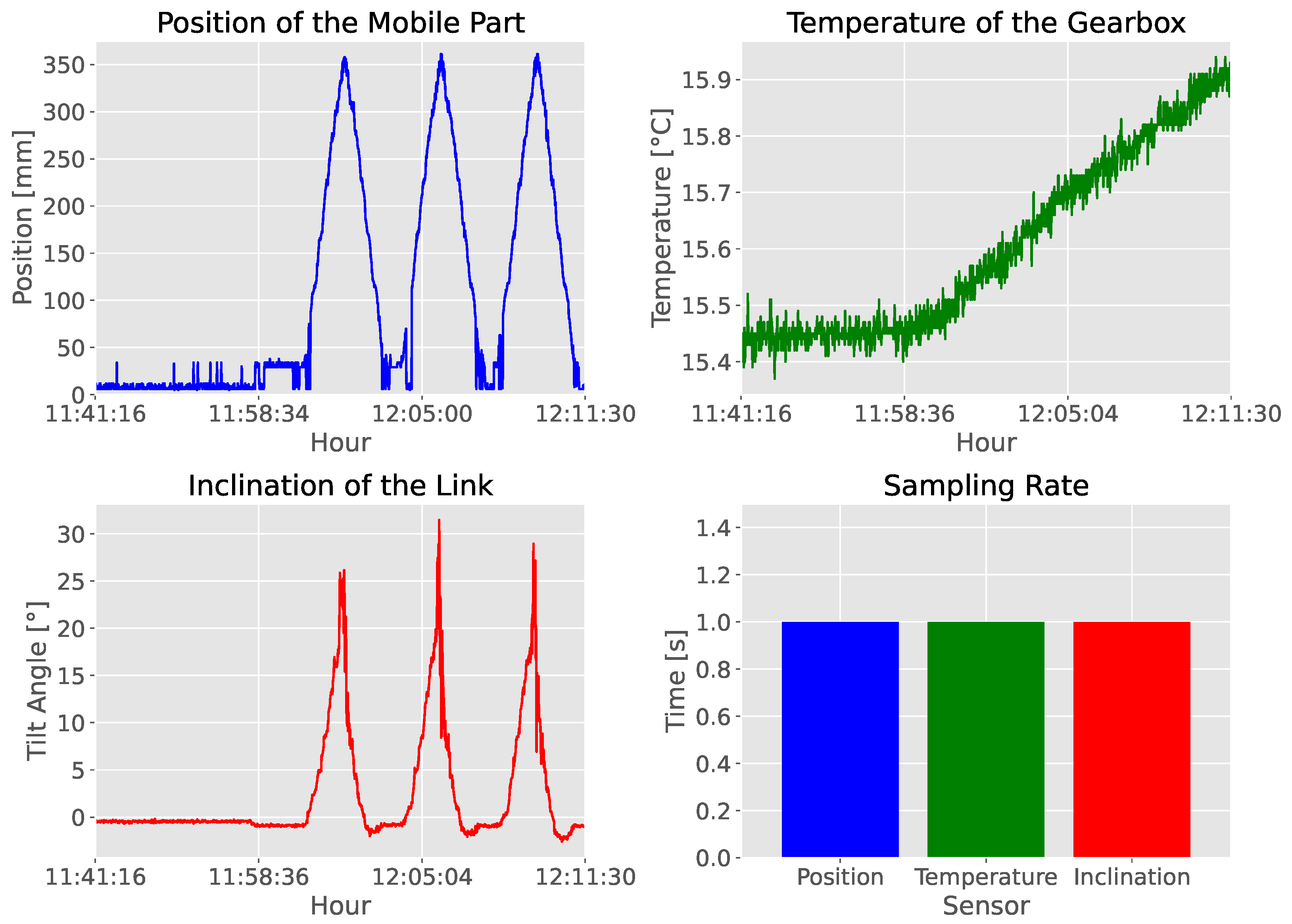 Applsci 15 04625 g006