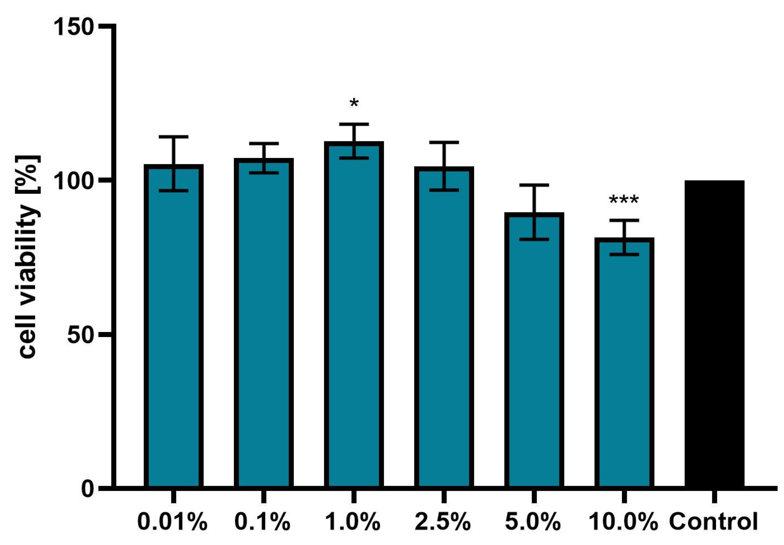 Applsci 15 04631 g003