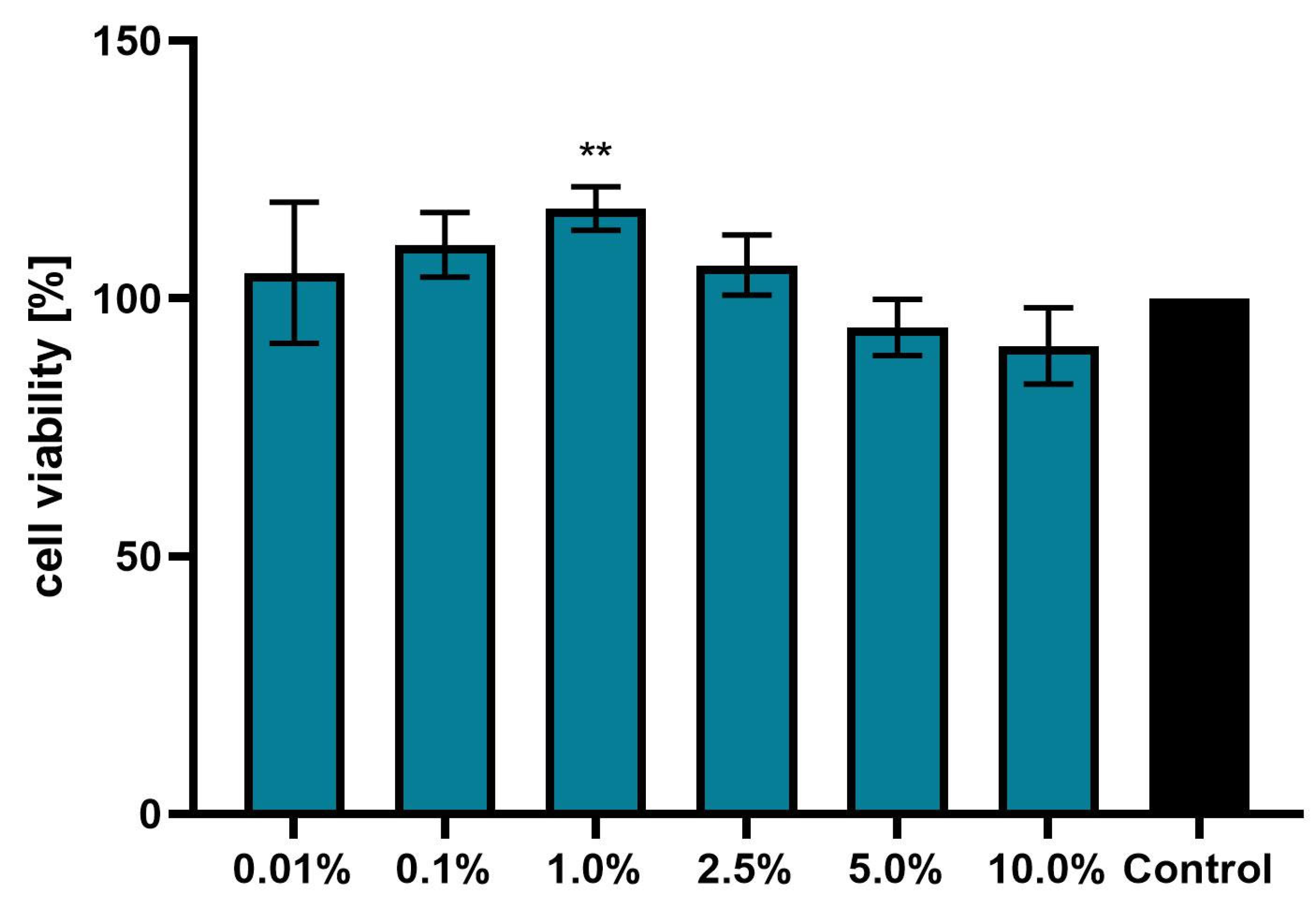 Applsci 15 04631 g005