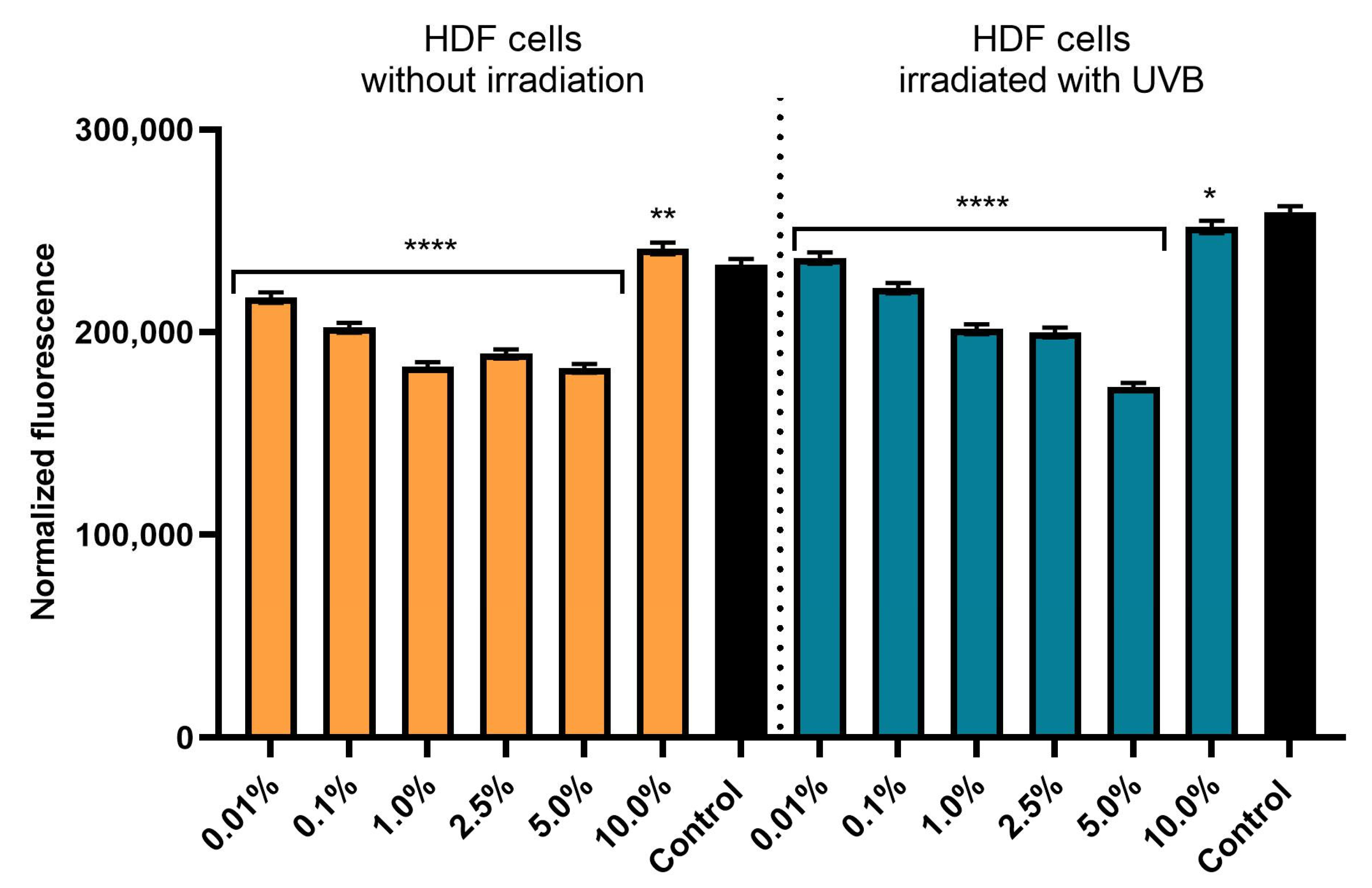 Applsci 15 04631 g009