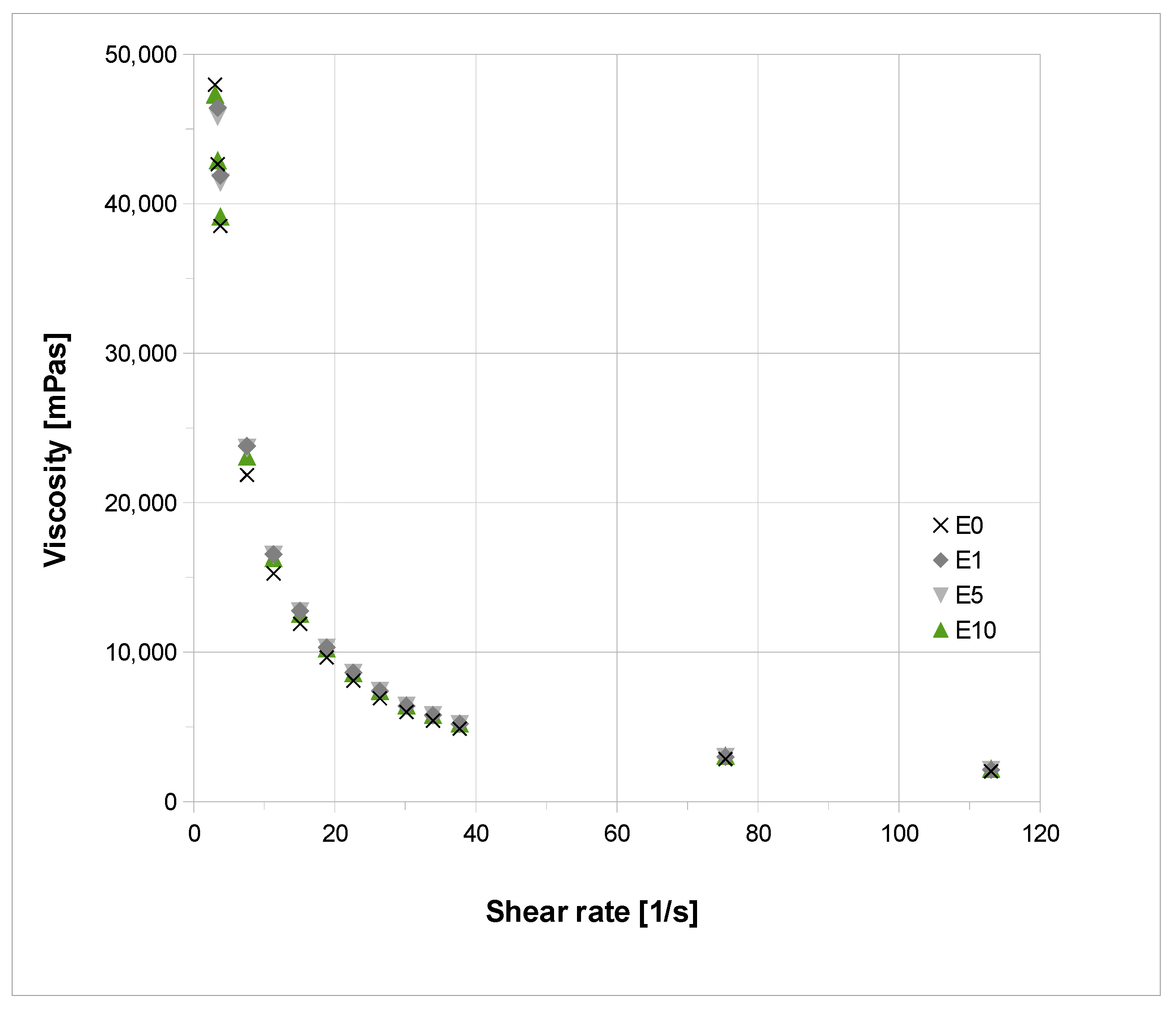 Applsci 15 04631 g010