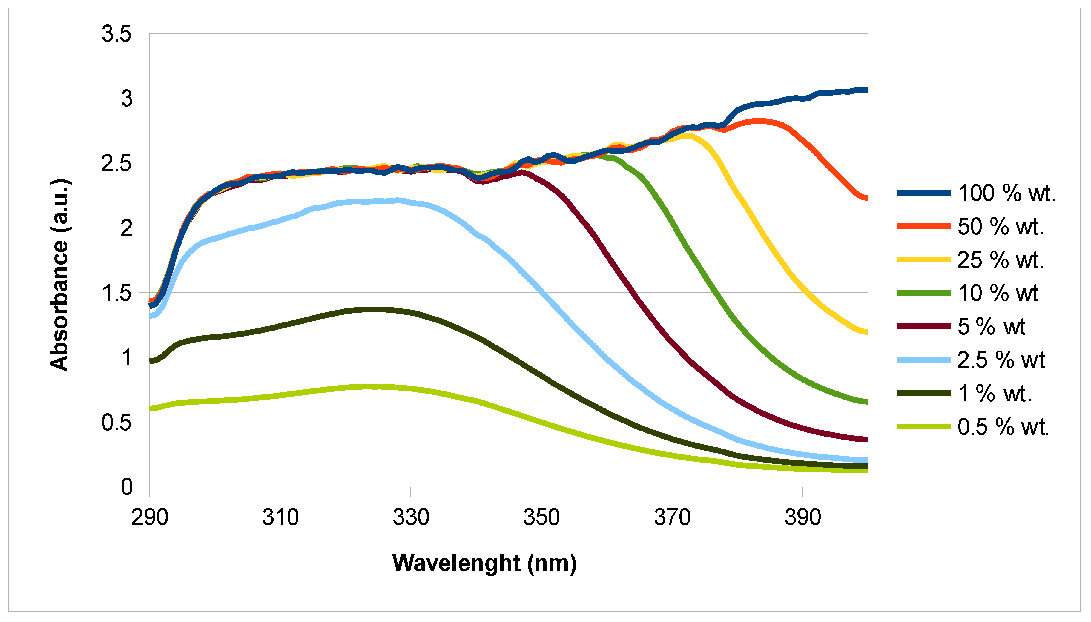 Applsci 15 04631 g011