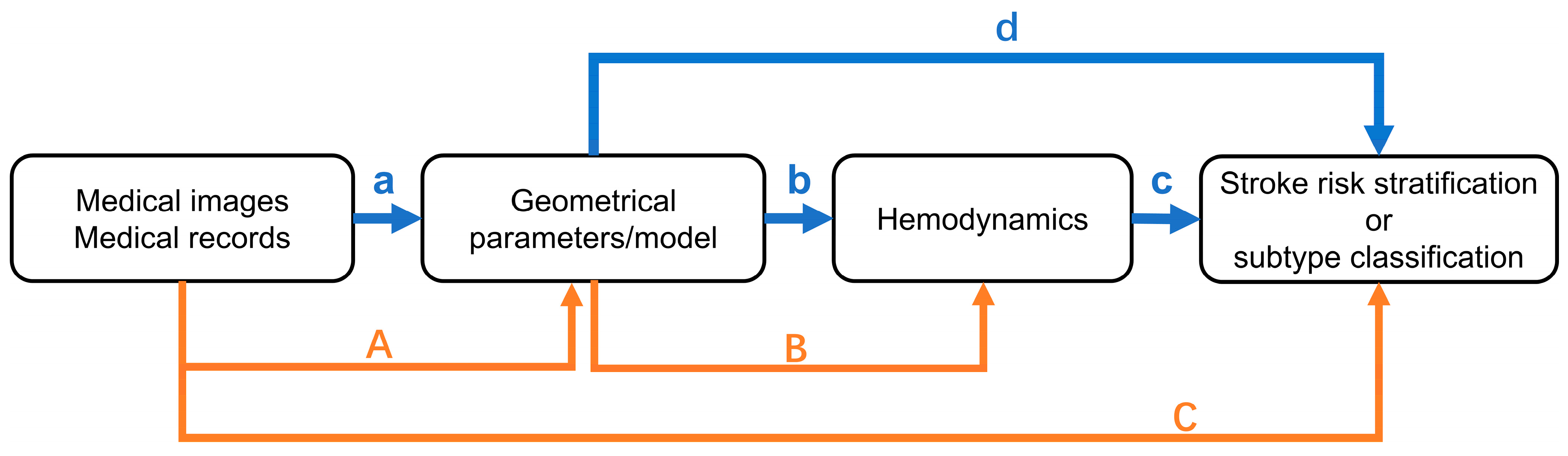 Applsci 15 04633 g004