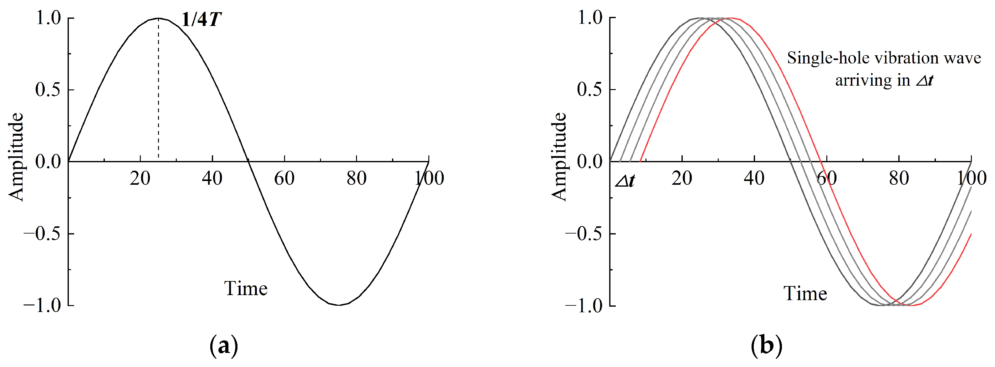 Applsci 15 04641 g001