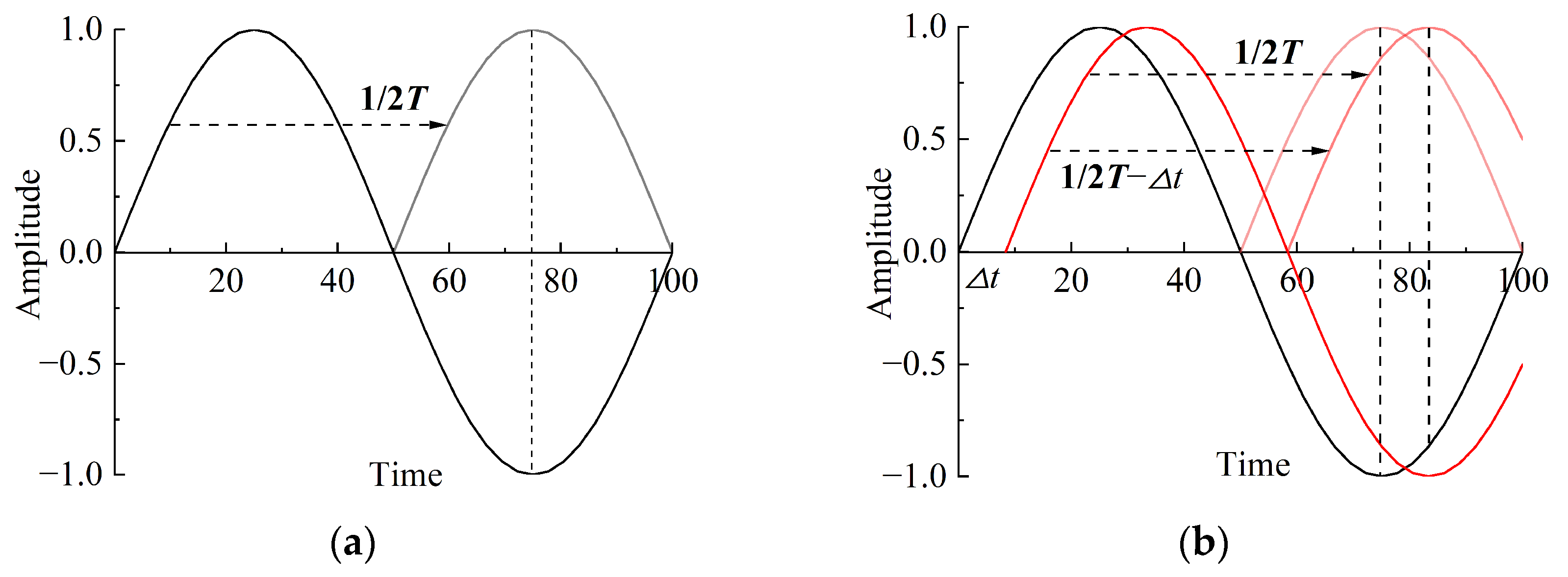 Applsci 15 04641 g002