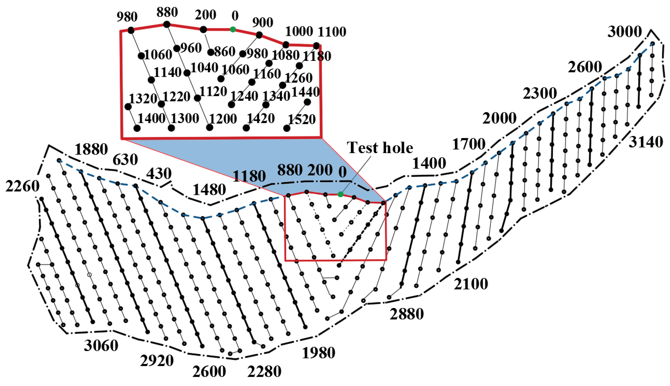 Applsci 15 04641 g005