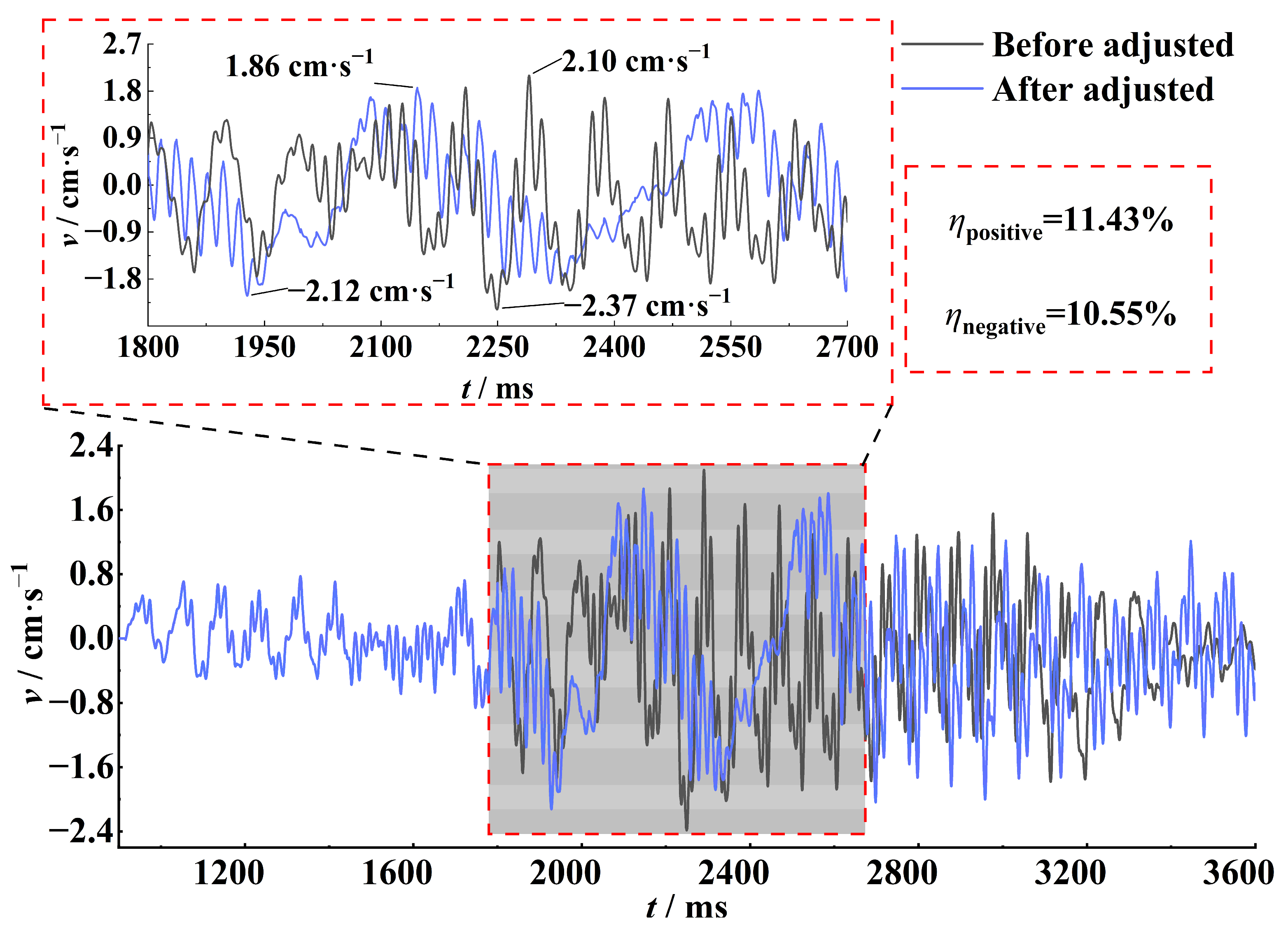 Applsci 15 04641 g012