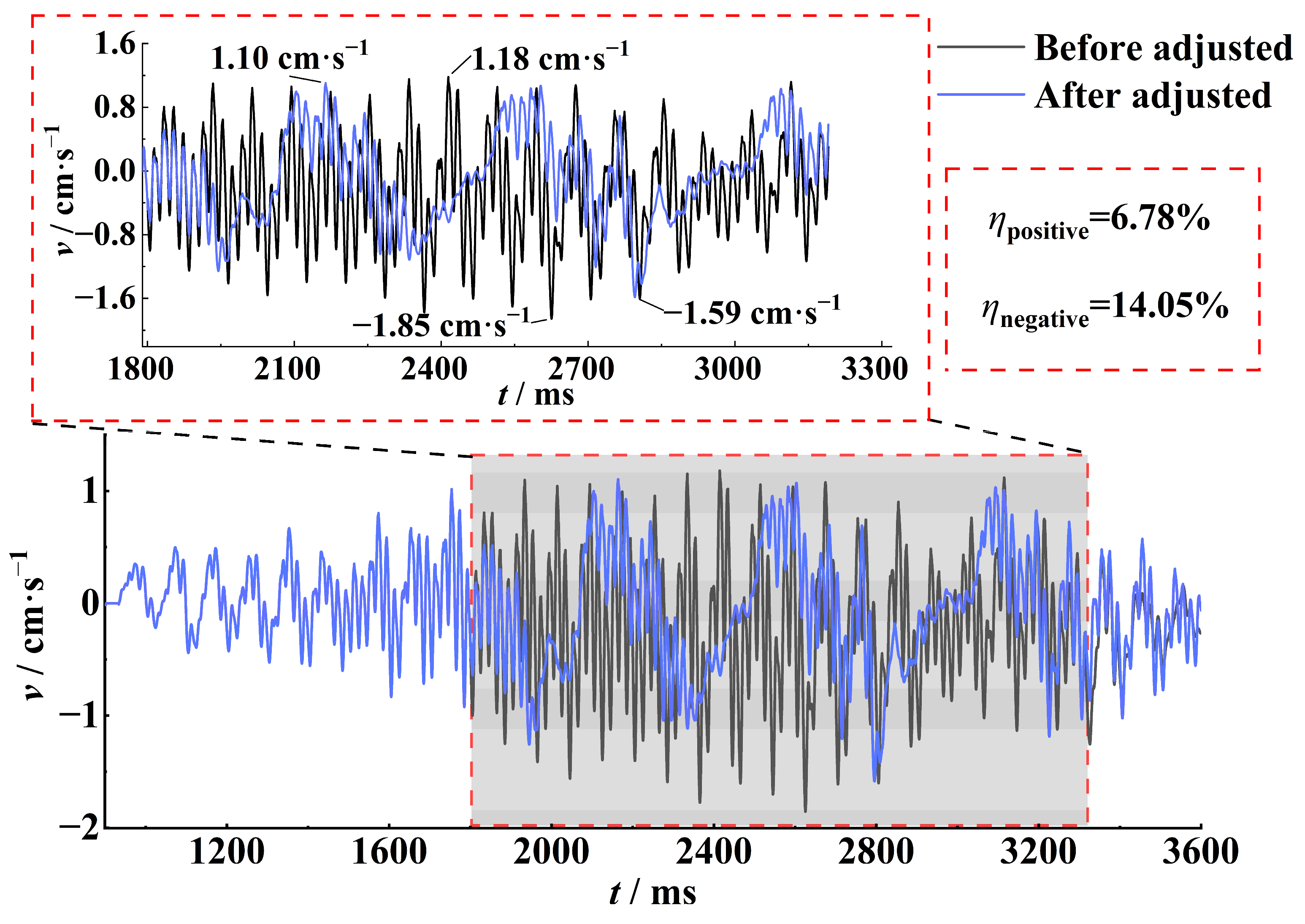Applsci 15 04641 g015