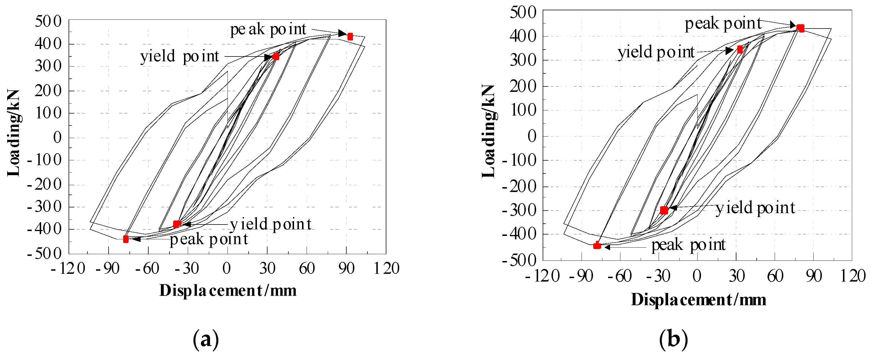 Applsci 15 04643 g009