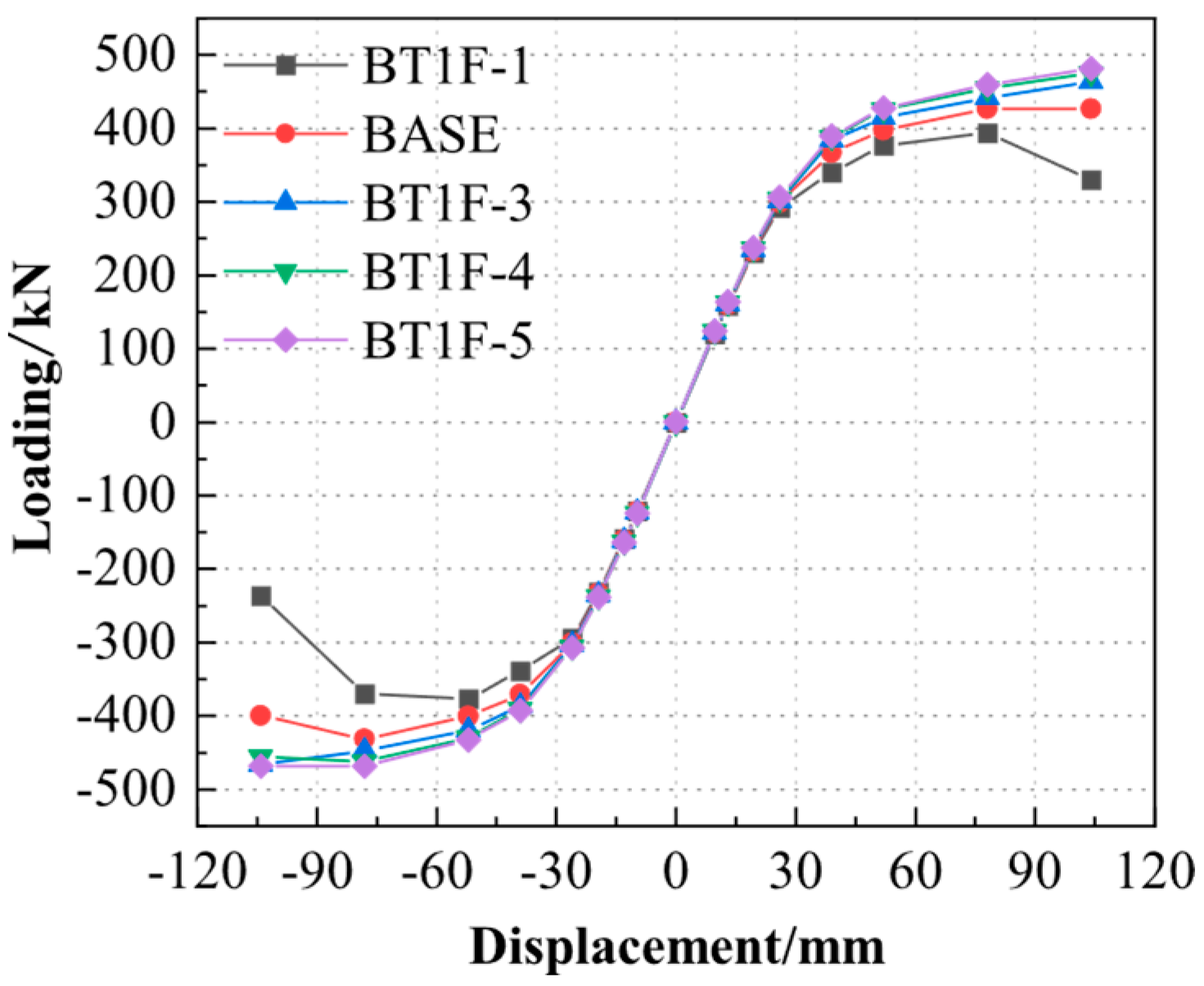 Applsci 15 04643 g013