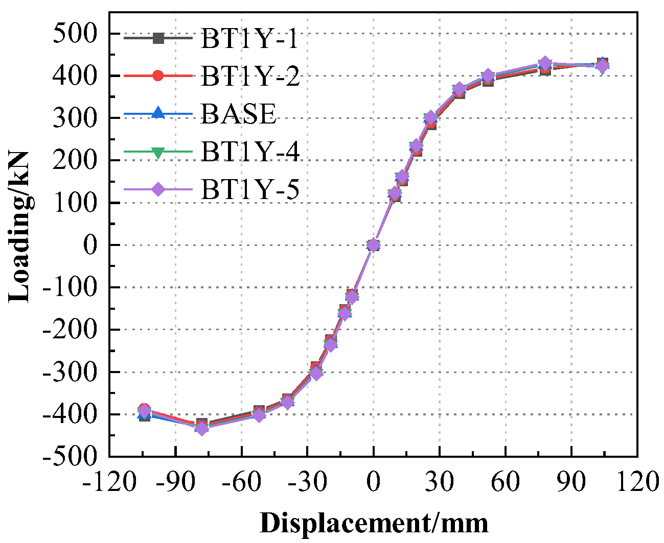 Applsci 15 04643 g014