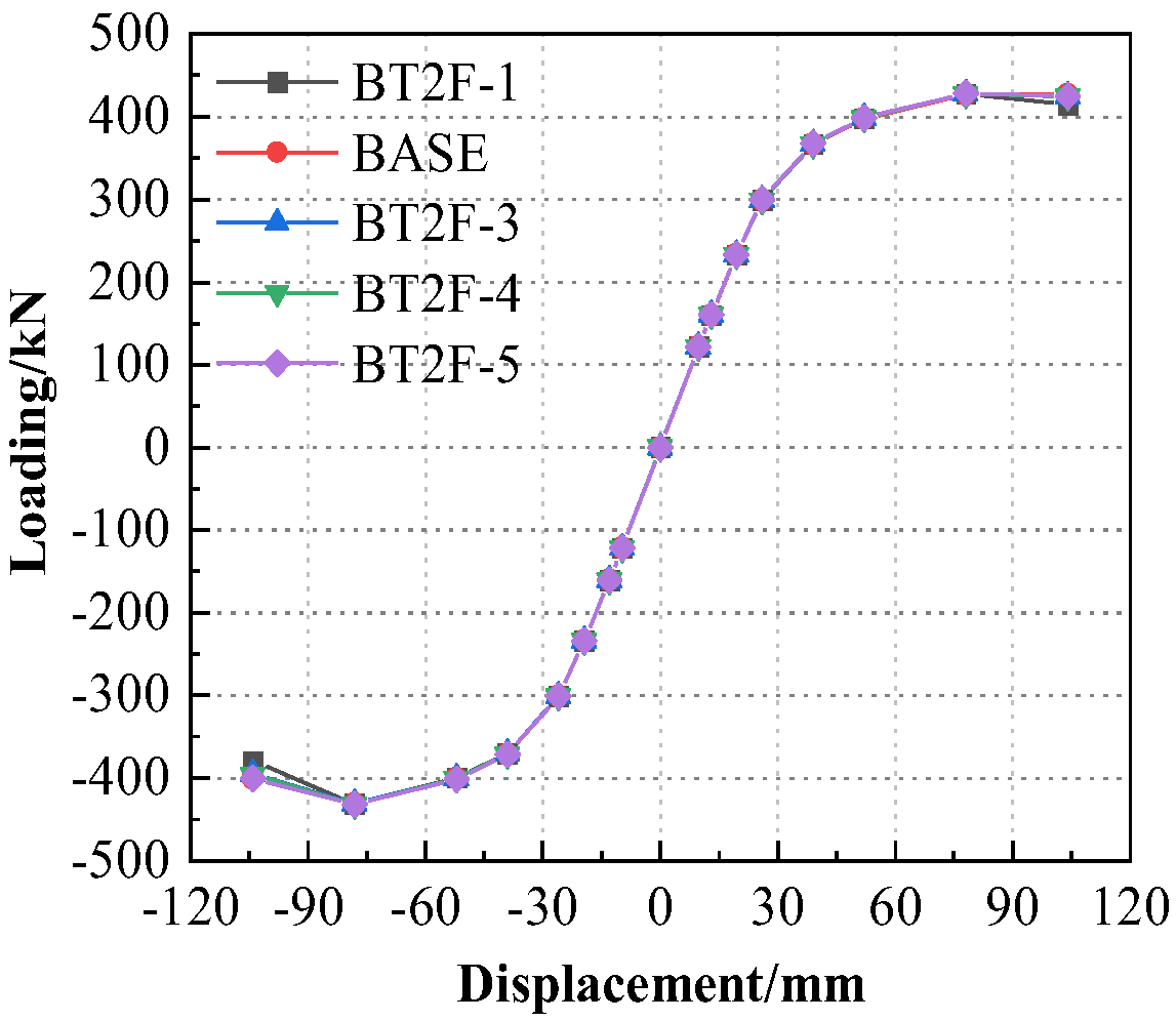 Applsci 15 04643 g017