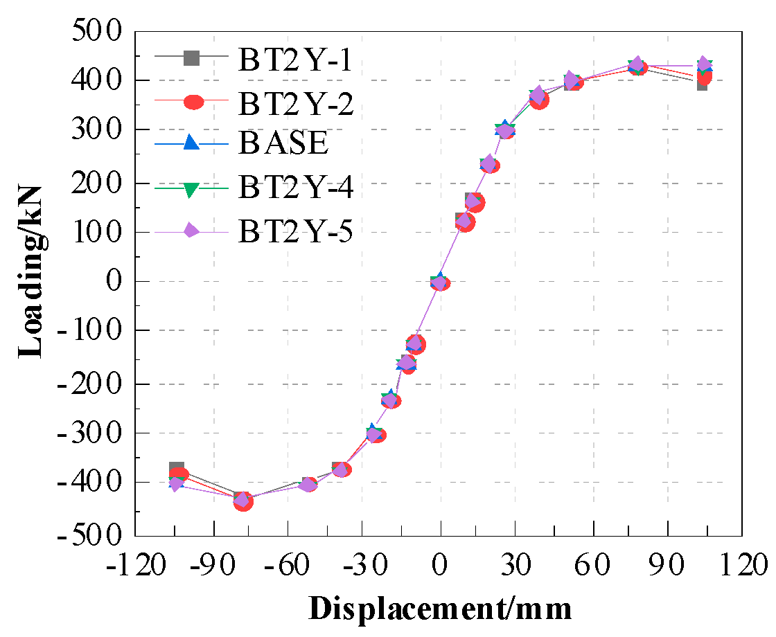 Applsci 15 04643 g018