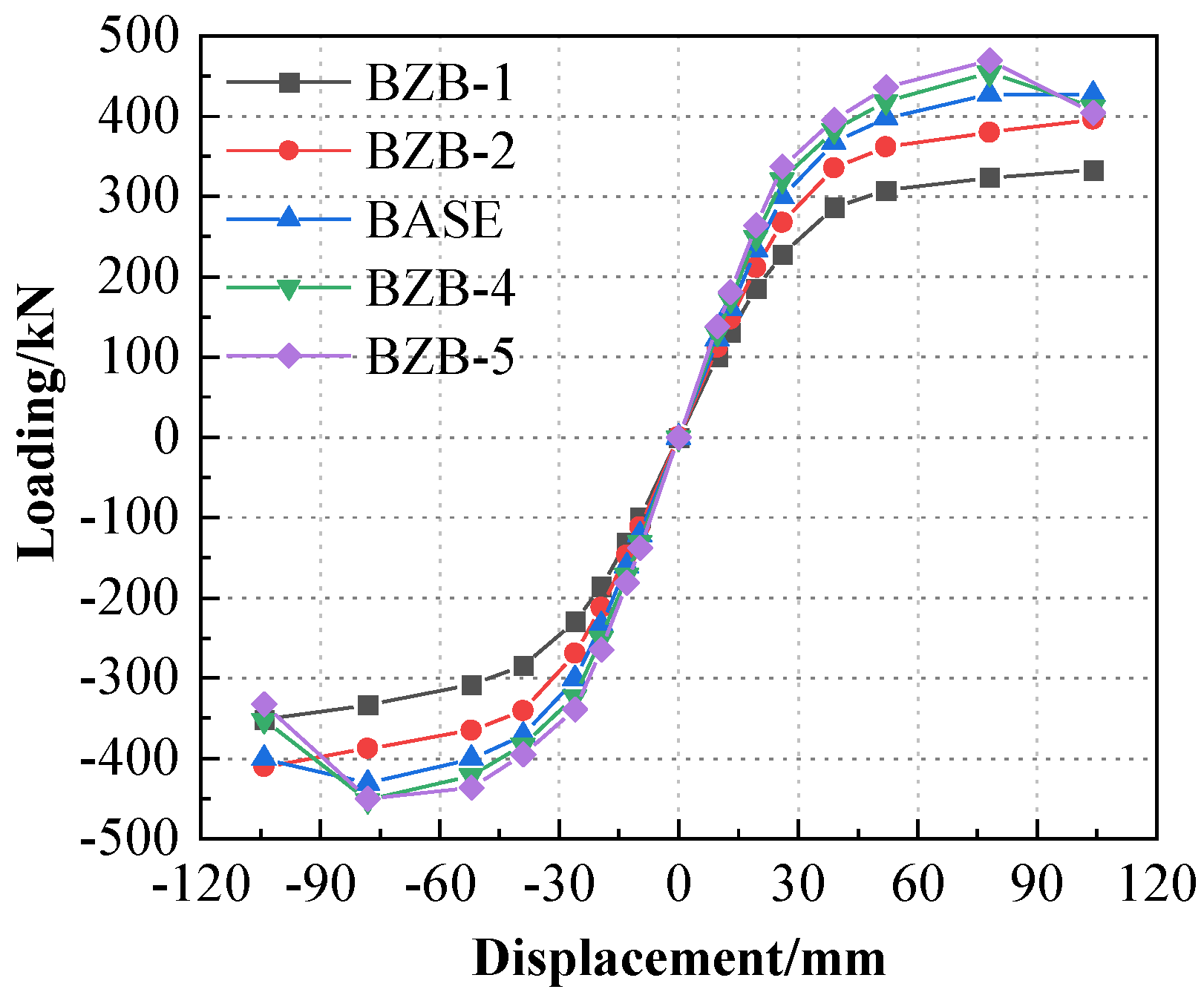 Applsci 15 04643 g020