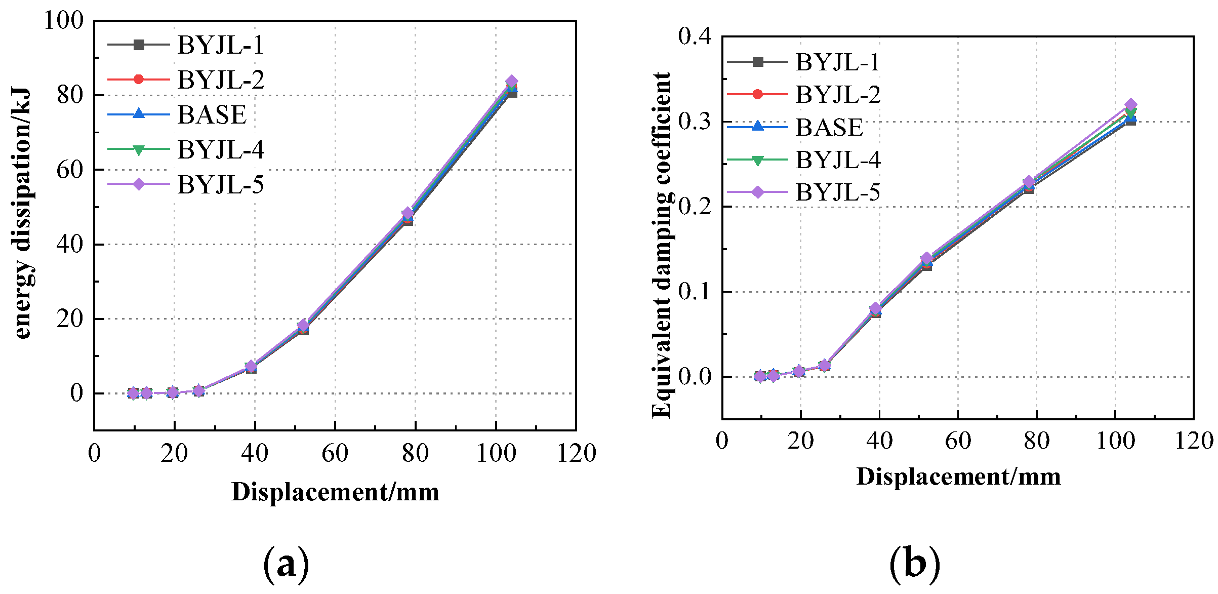Applsci 15 04643 g029