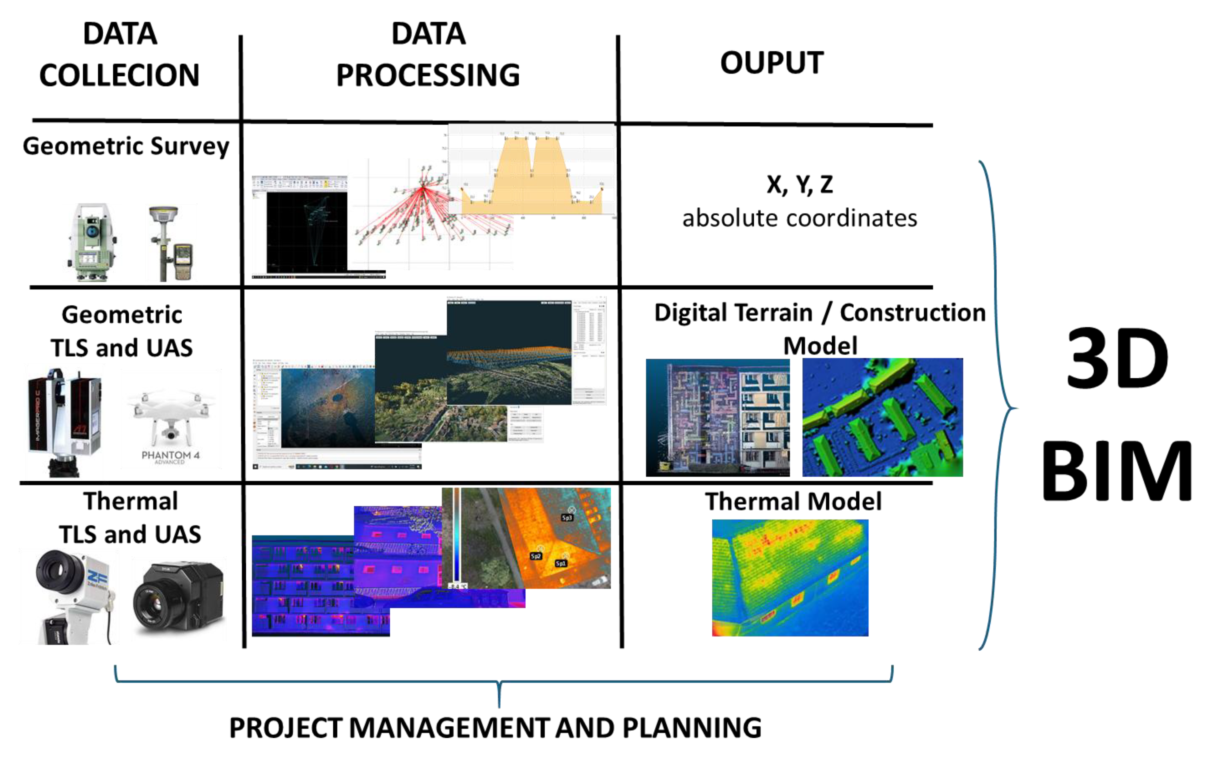 Applsci 15 04660 g003