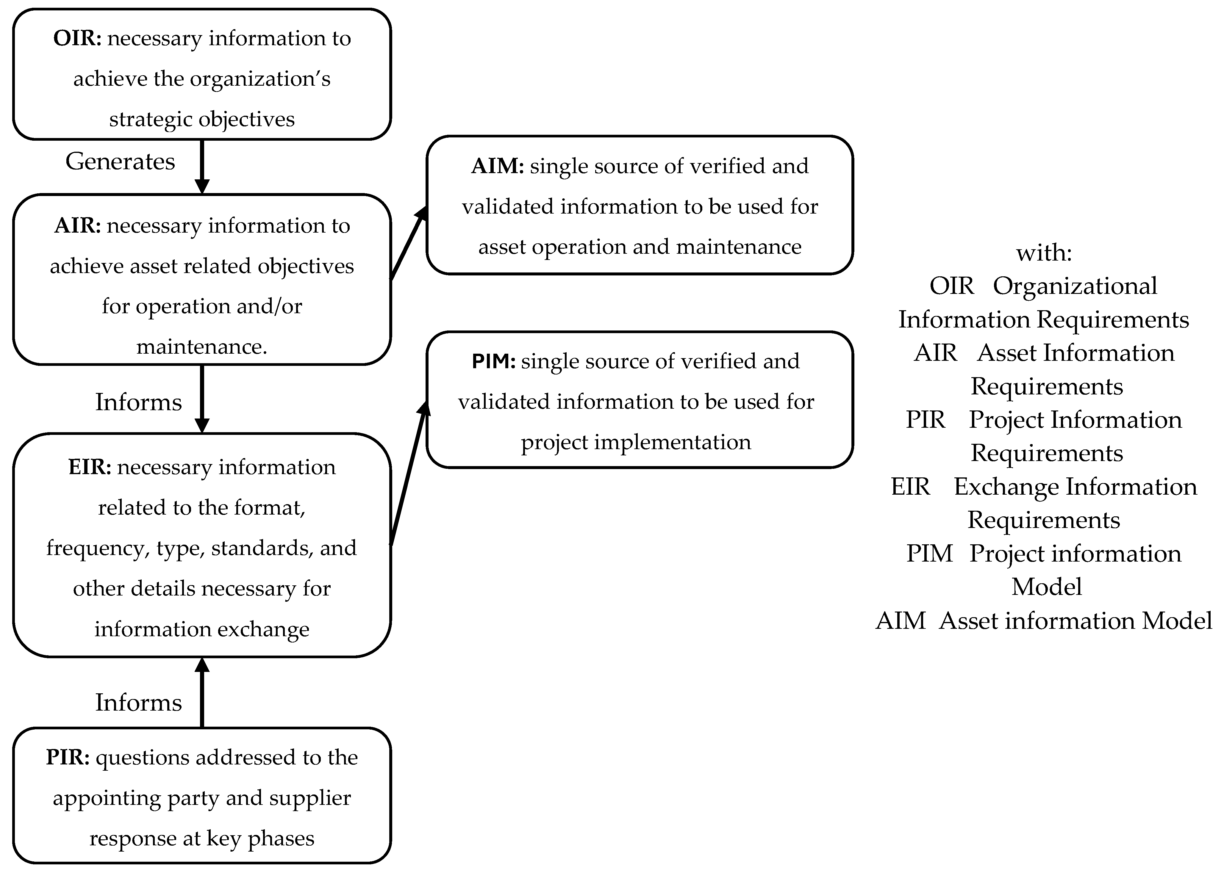 Applsci 15 04660 g005