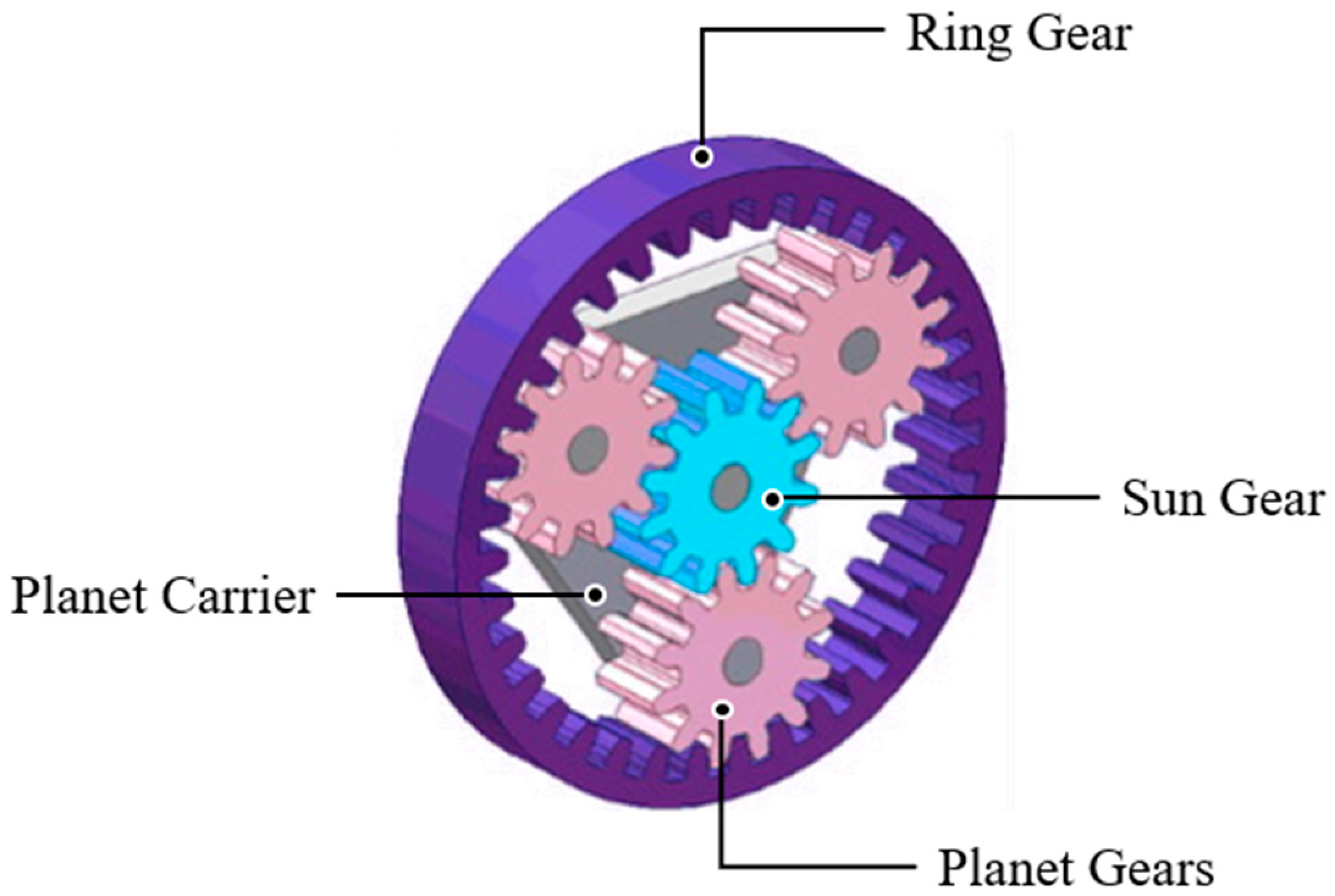 Applsci 15 04663 g003