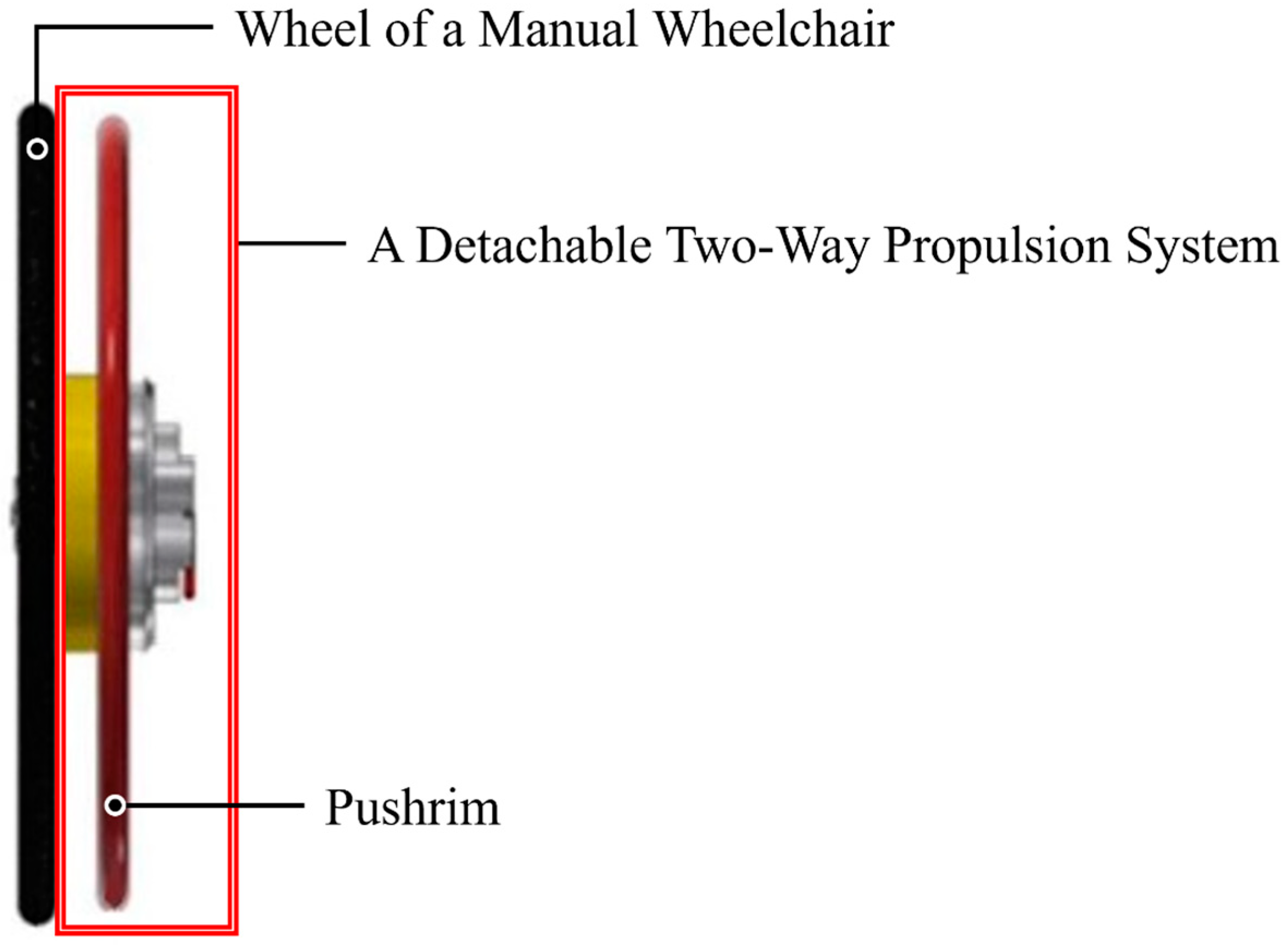 Applsci 15 04663 g004